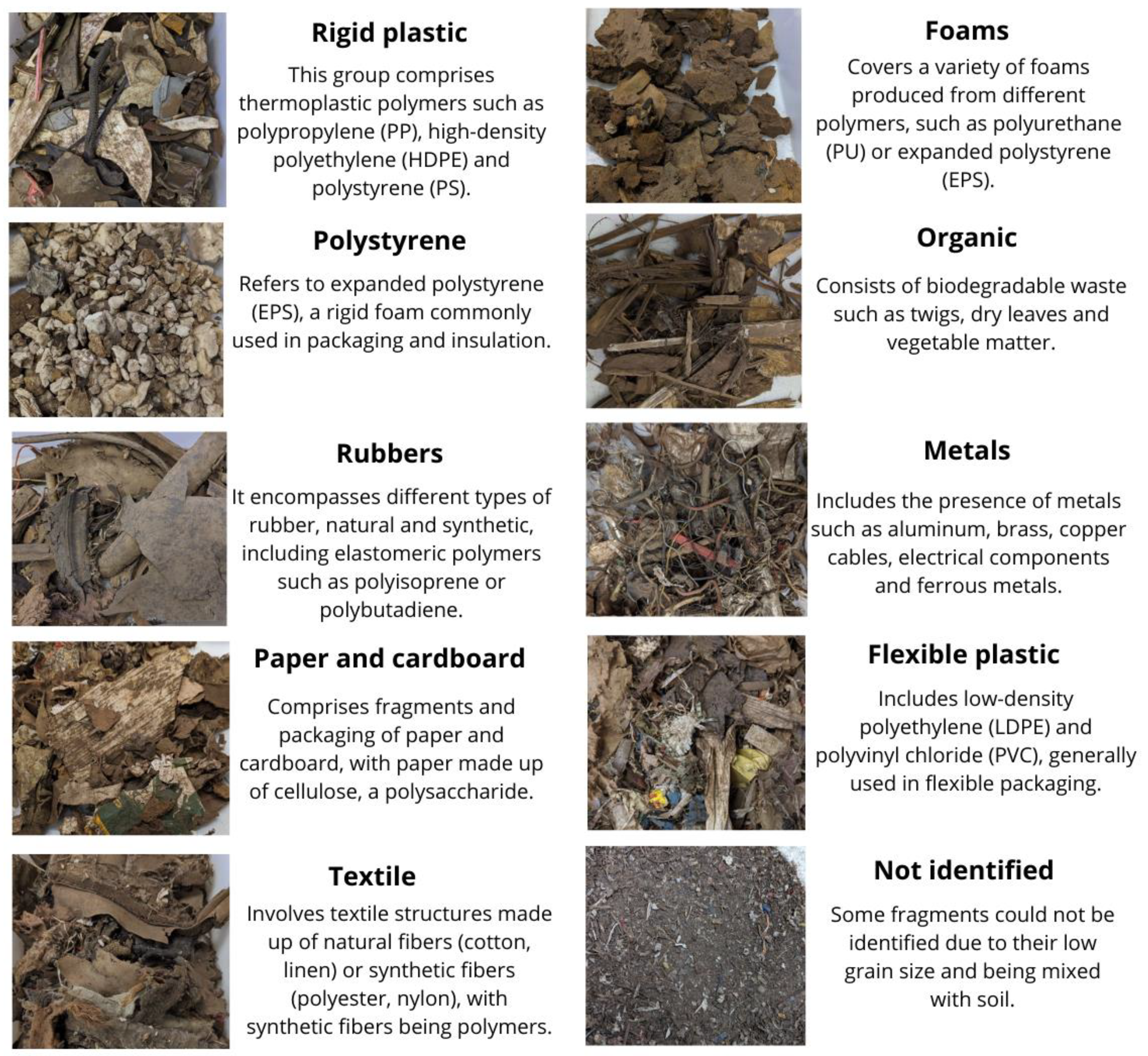 Sustainability 16 04505 g006 Sustainability 16 04505 g006