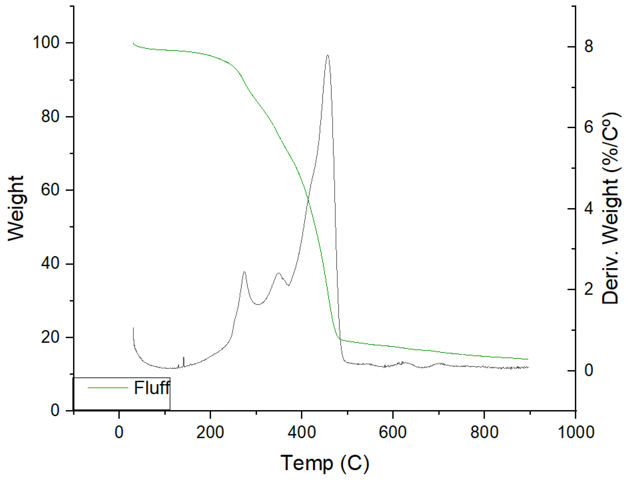 Sustainability 16 04505 g007 Sustainability 16 04505 g007