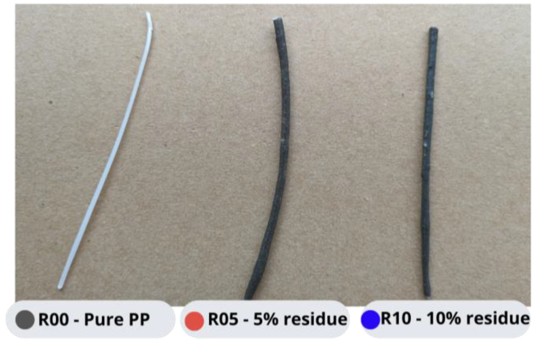 Sustainability 16 04505 g009 Sustainability 16 04505 g009