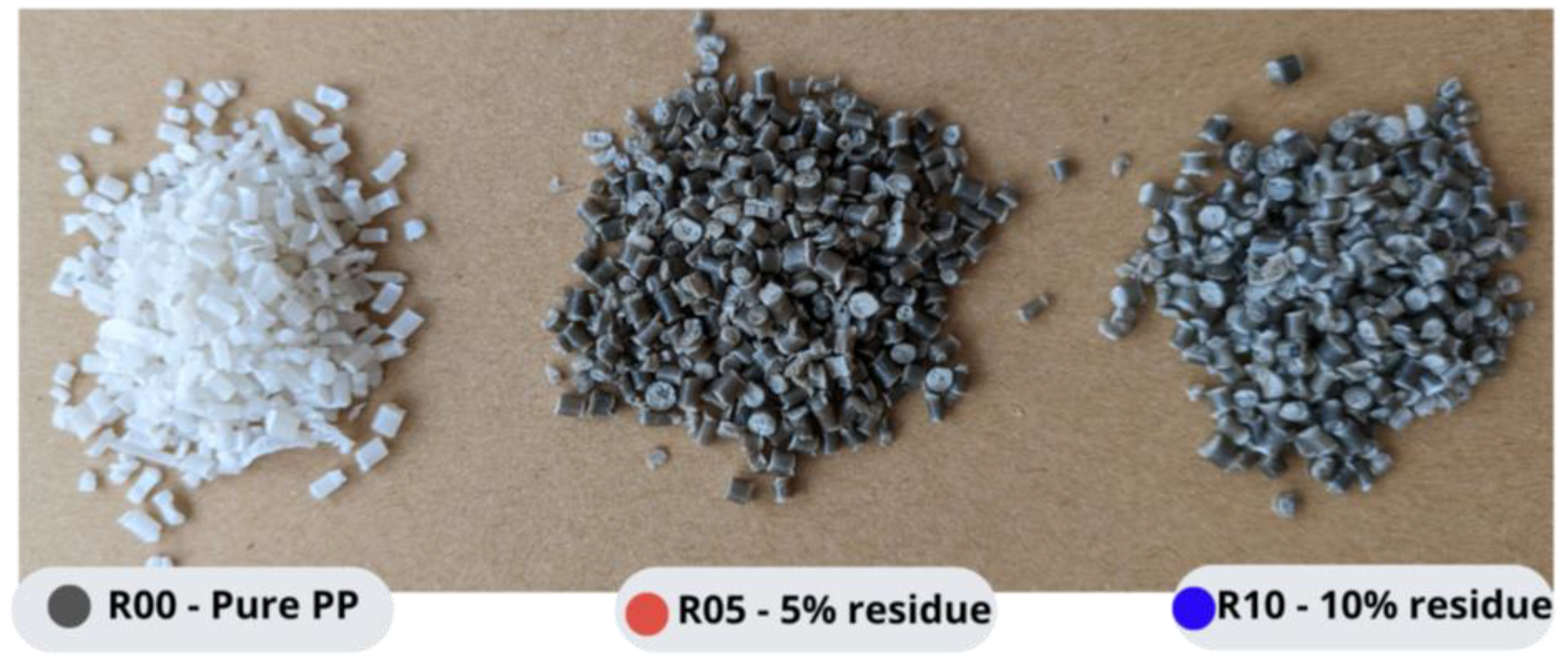 Sustainability 16 04505 g010 Sustainability 16 04505 g010