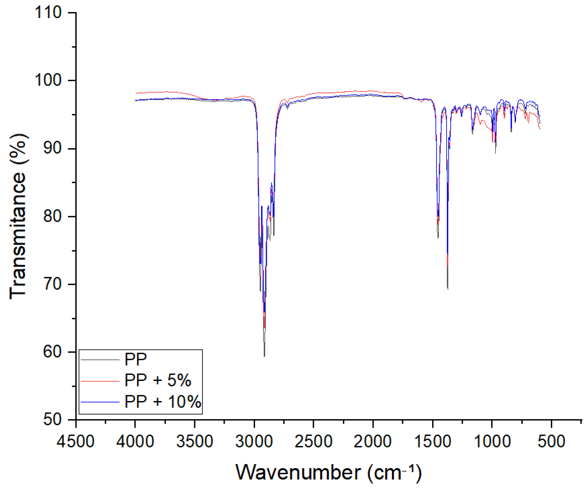 Sustainability 16 04505 g012 Sustainability 16 04505 g012