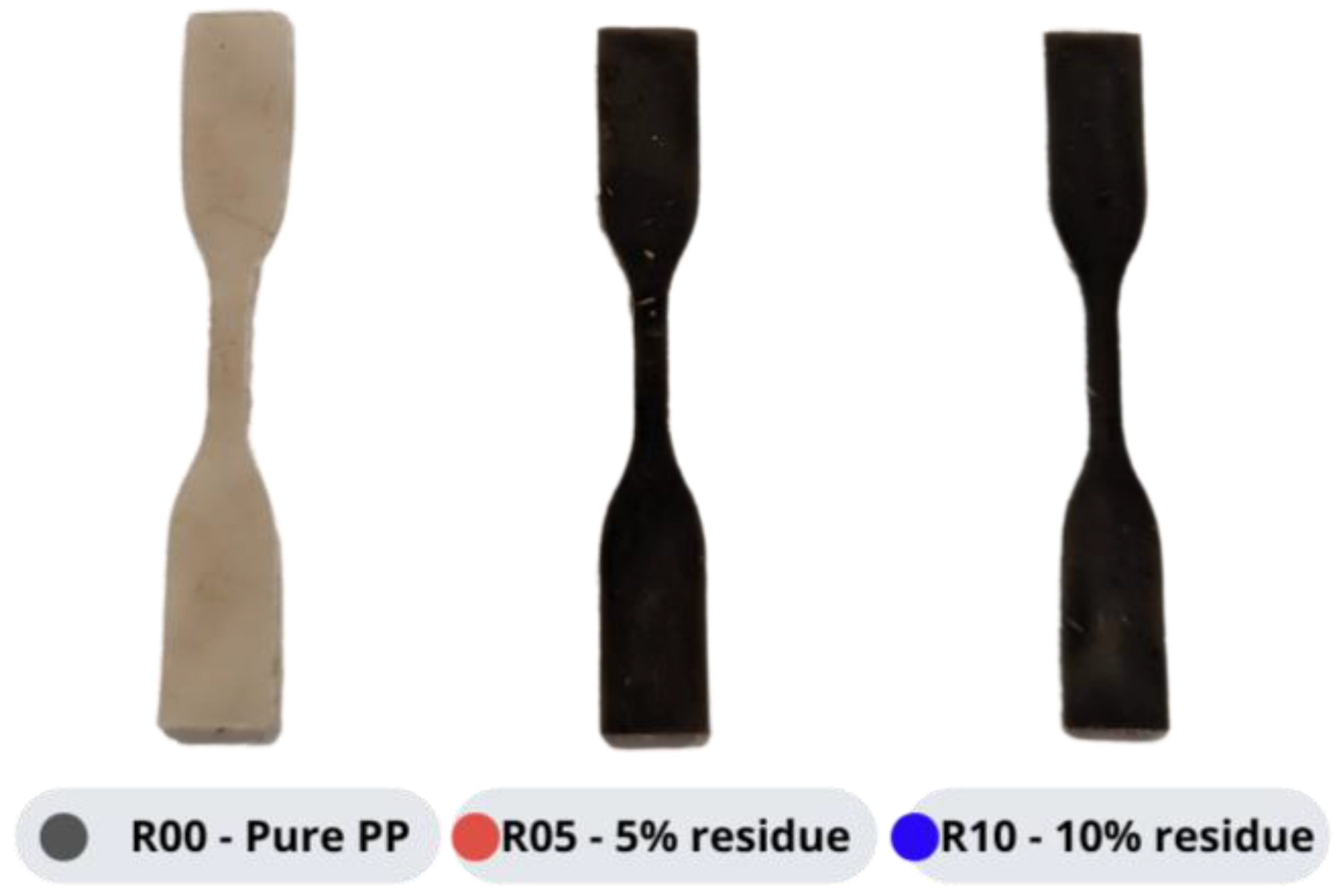 Sustainability 16 04505 g013 Sustainability 16 04505 g013