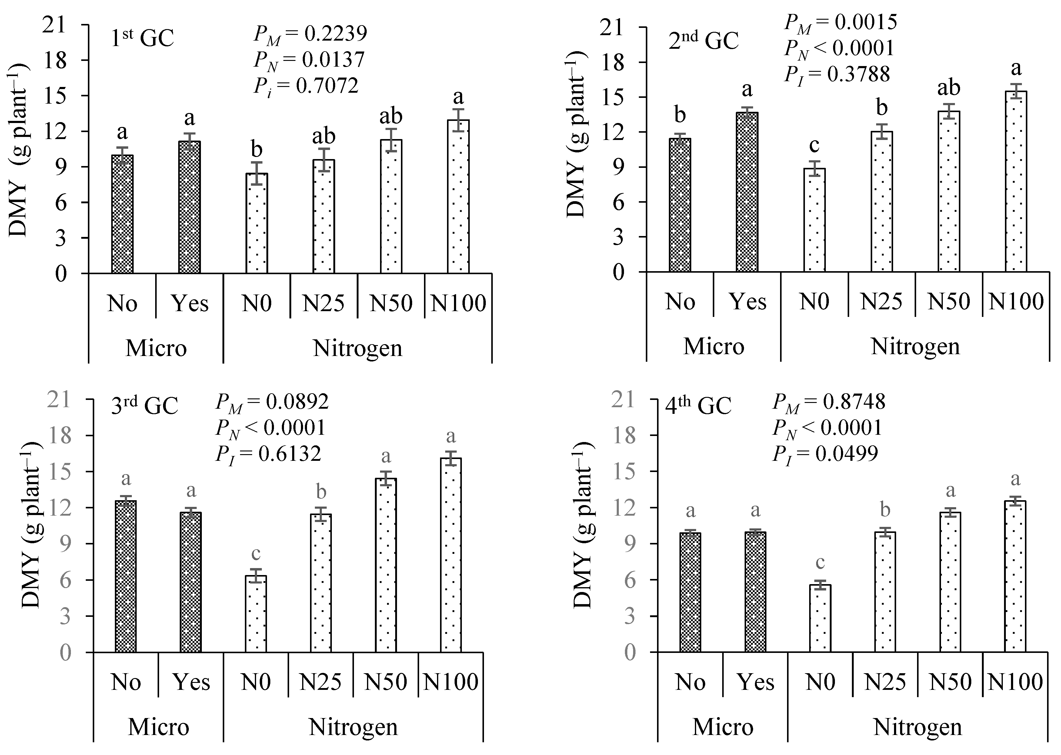Sustainability 16 04512 g001