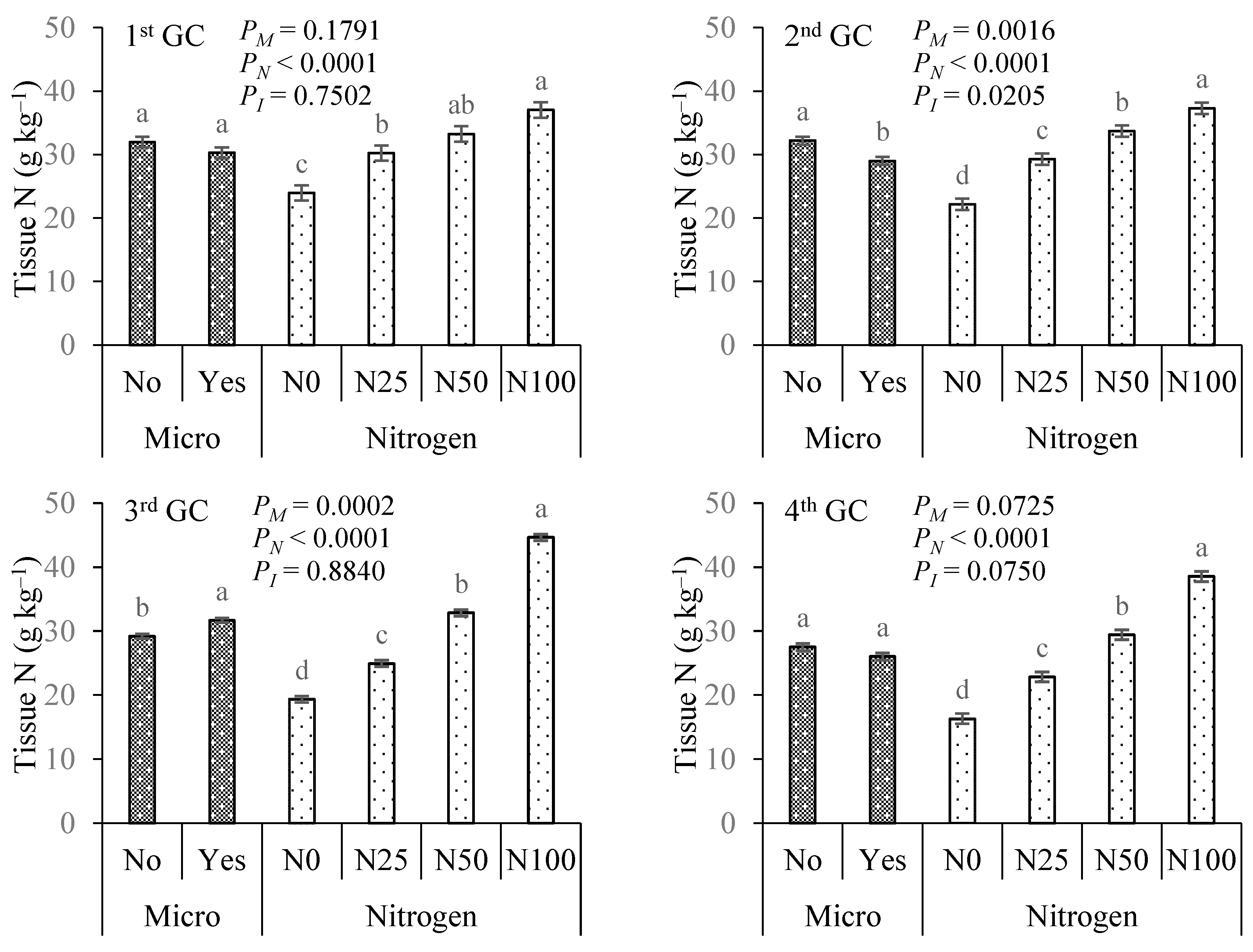 Sustainability 16 04512 g002