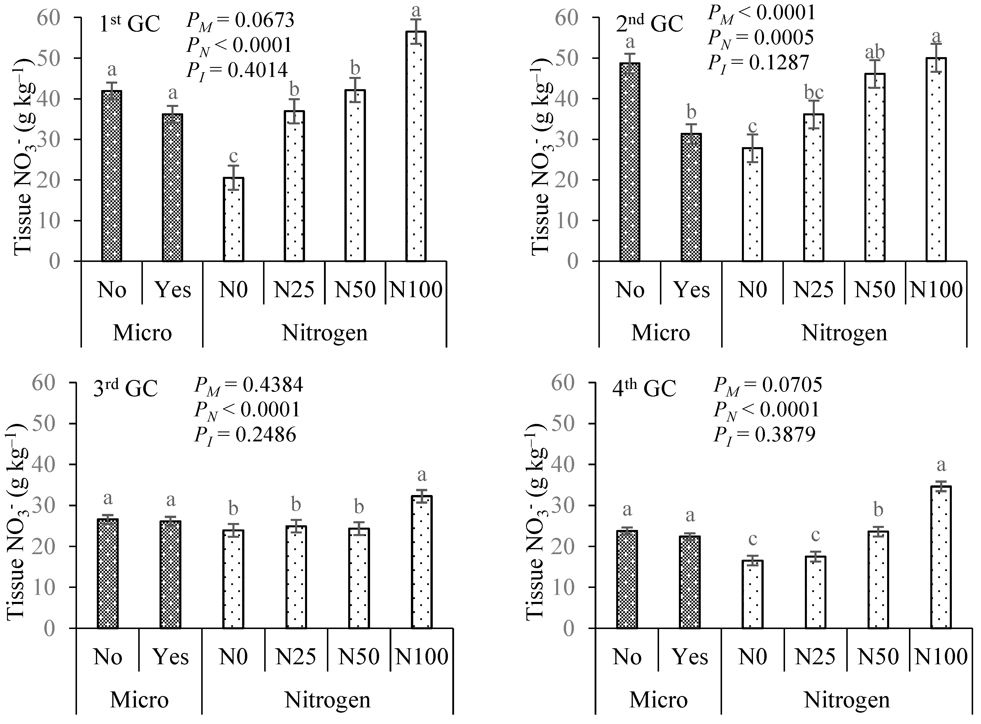Sustainability 16 04512 g003