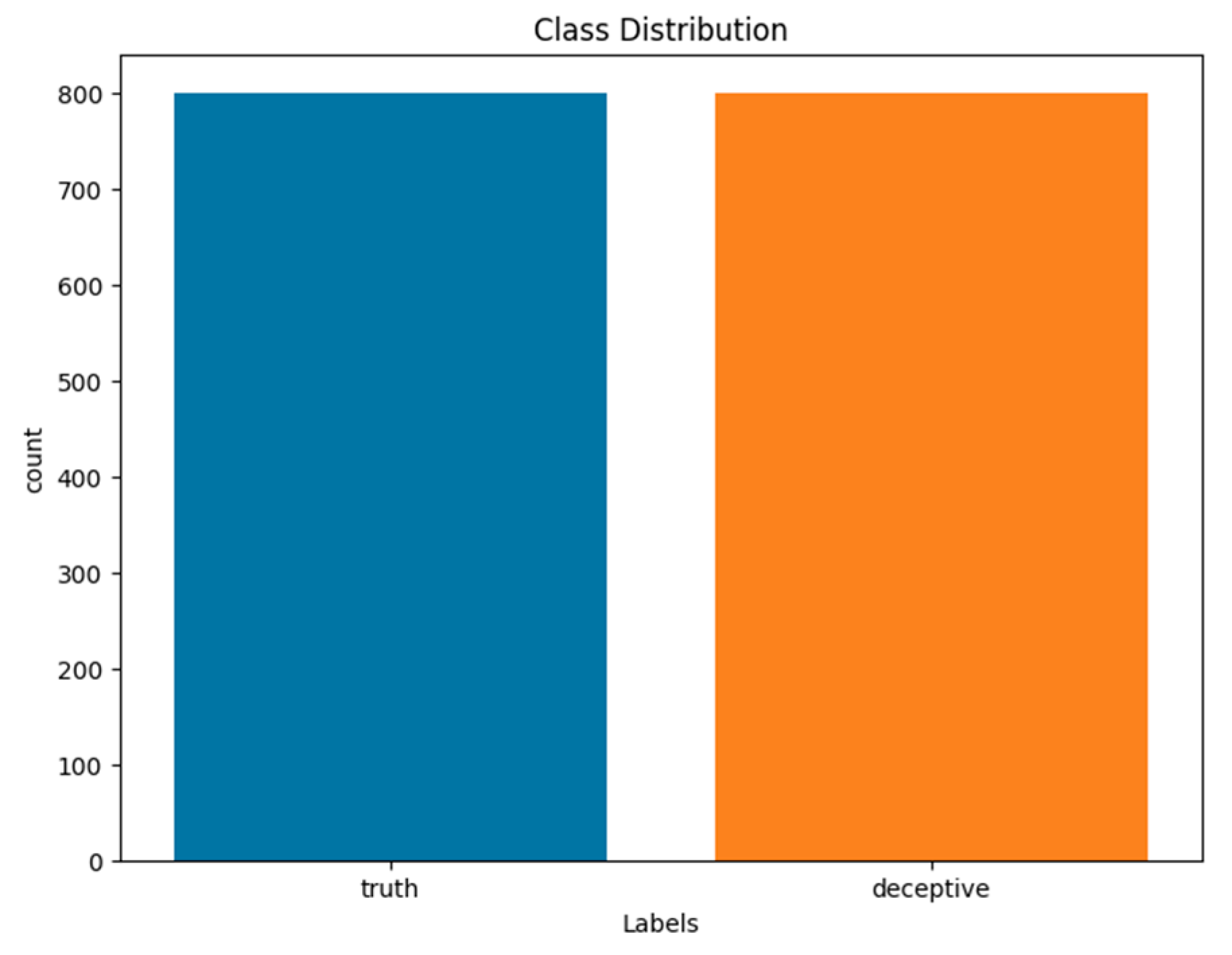 Sustainability 16 04514 g002