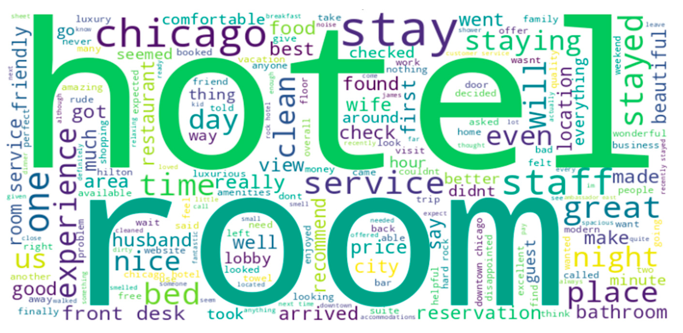 Sustainability 16 04514 g006