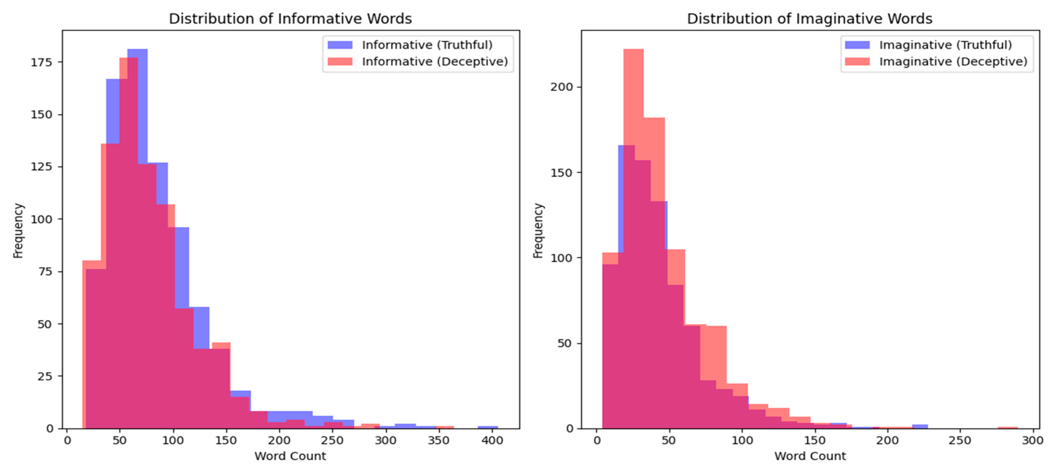 Sustainability 16 04514 g009
