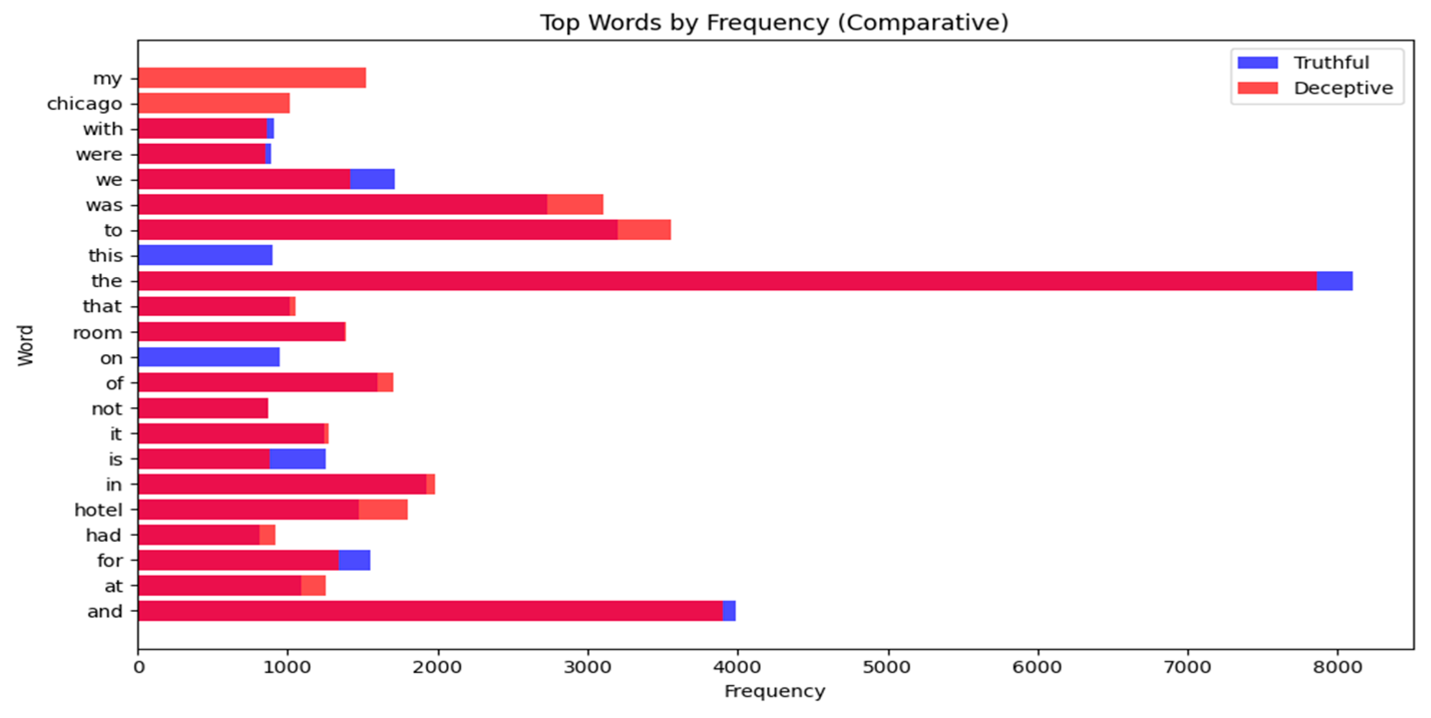 Sustainability 16 04514 g011
