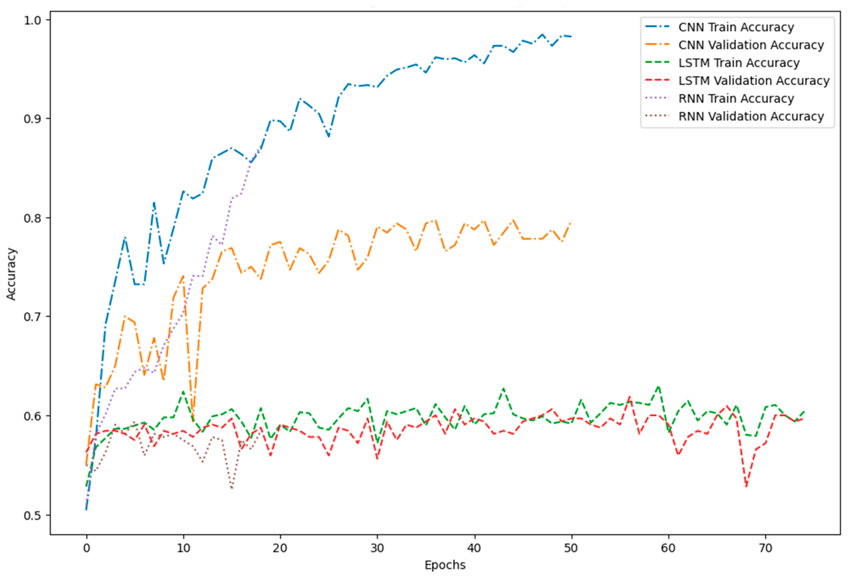 Sustainability 16 04514 g012