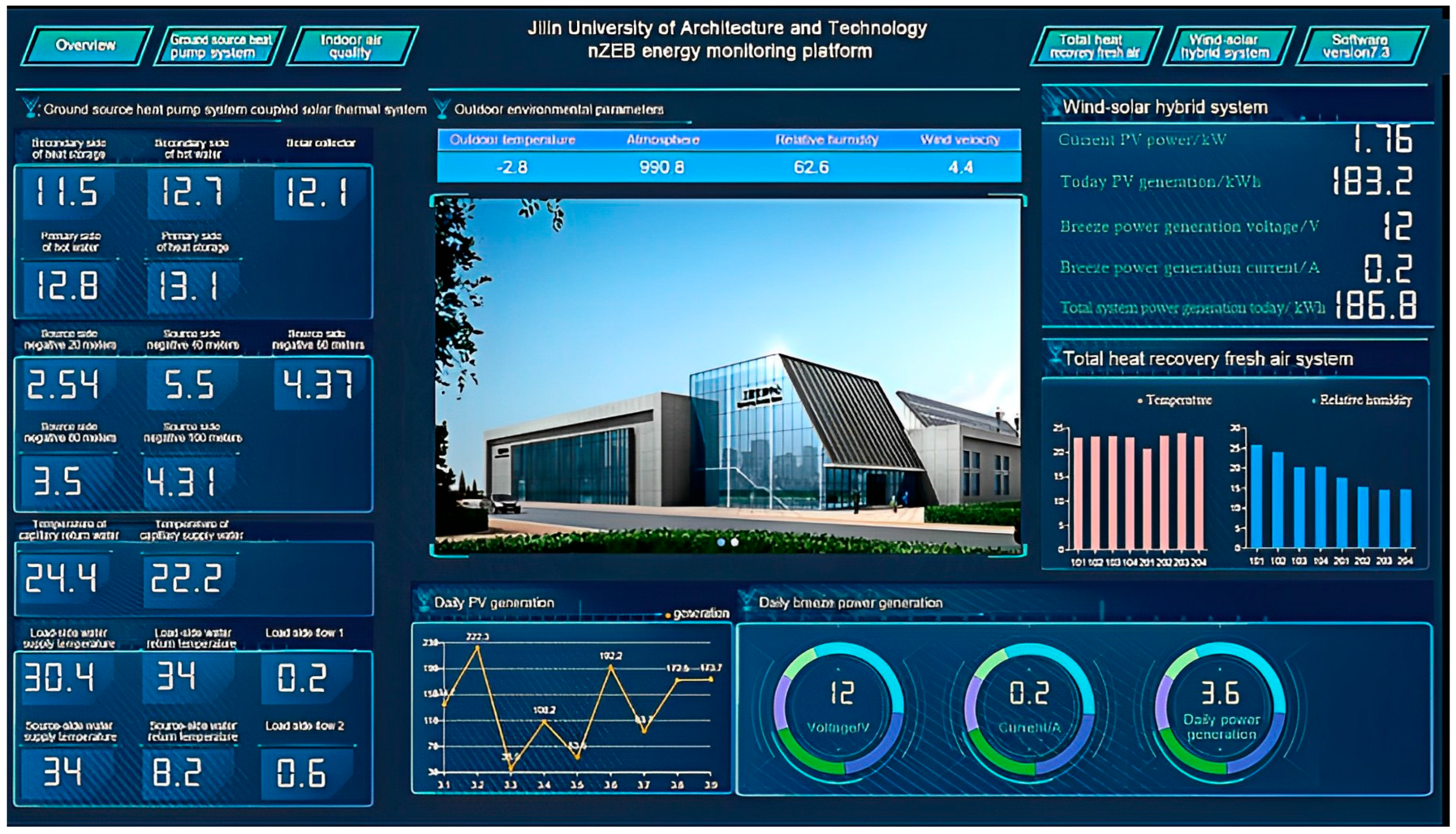 Sustainability 16 04516 g006