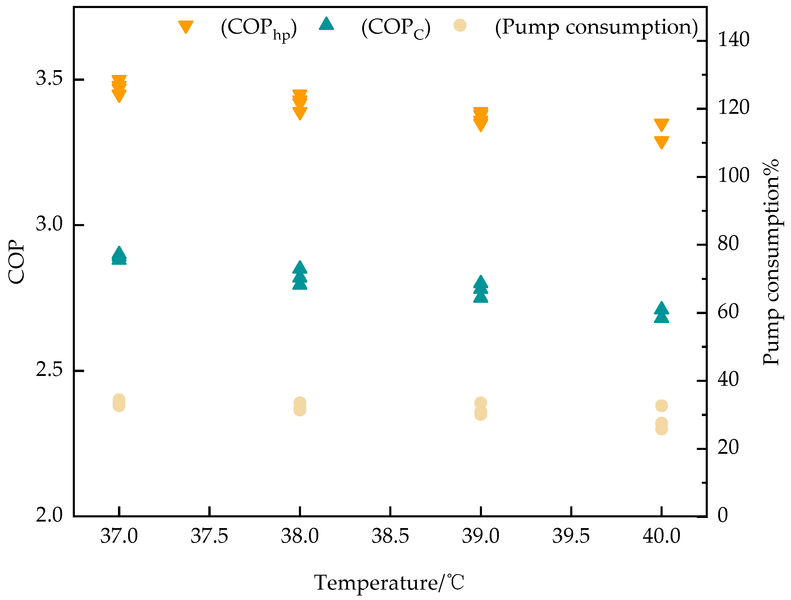 Sustainability 16 04516 g008