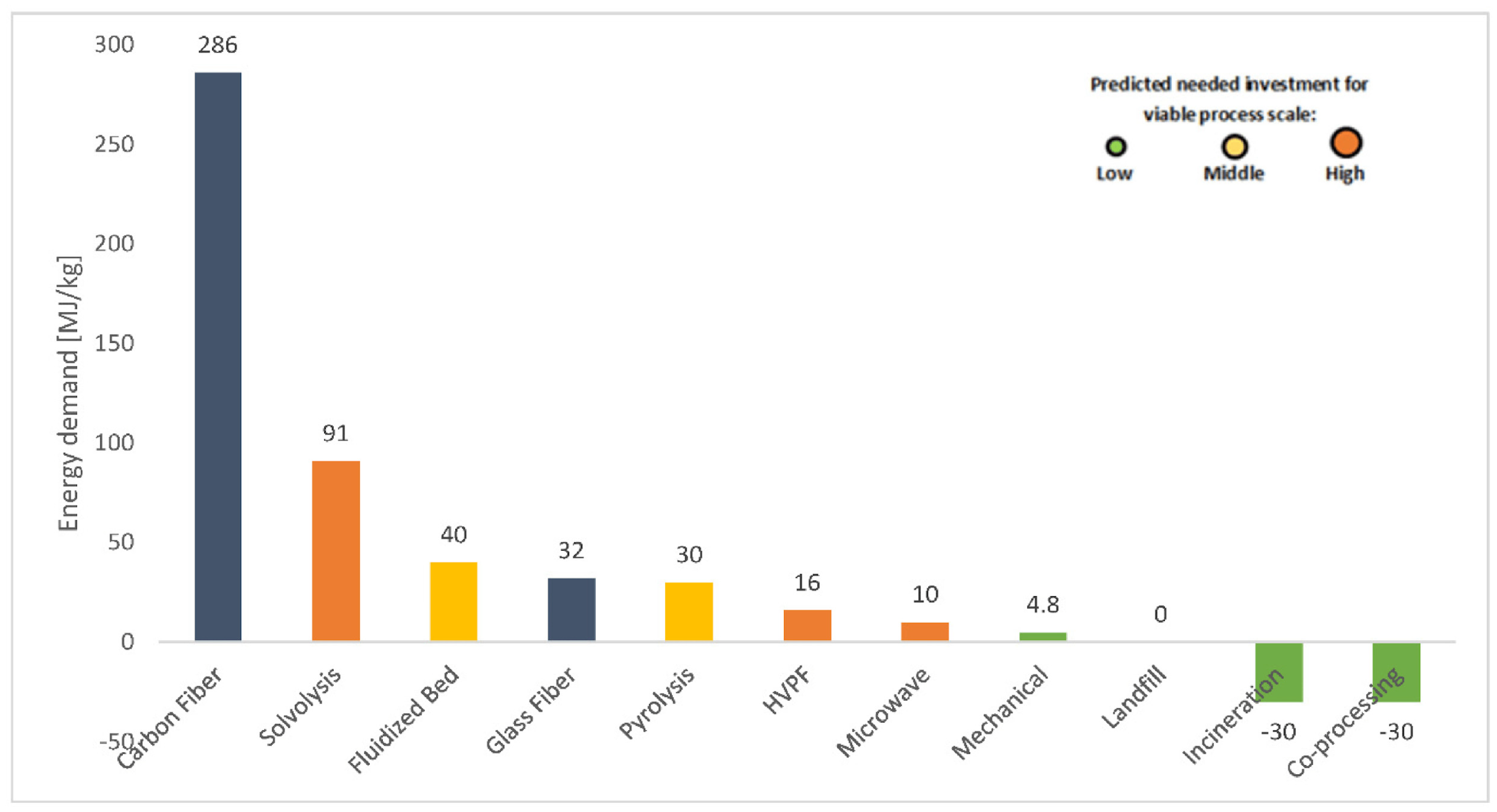 Sustainability 16 04517 g012