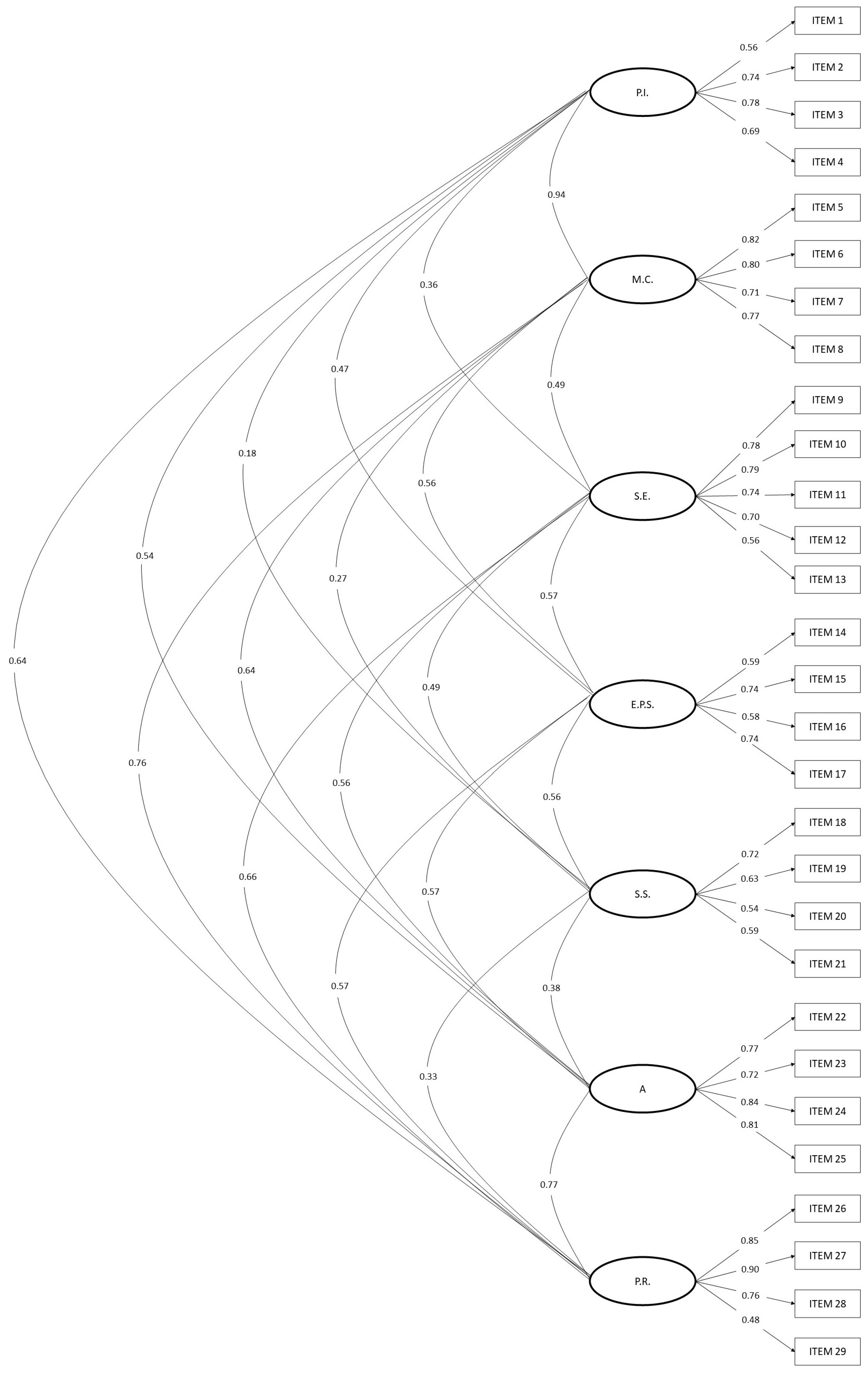 Sustainability 16 04519 g001