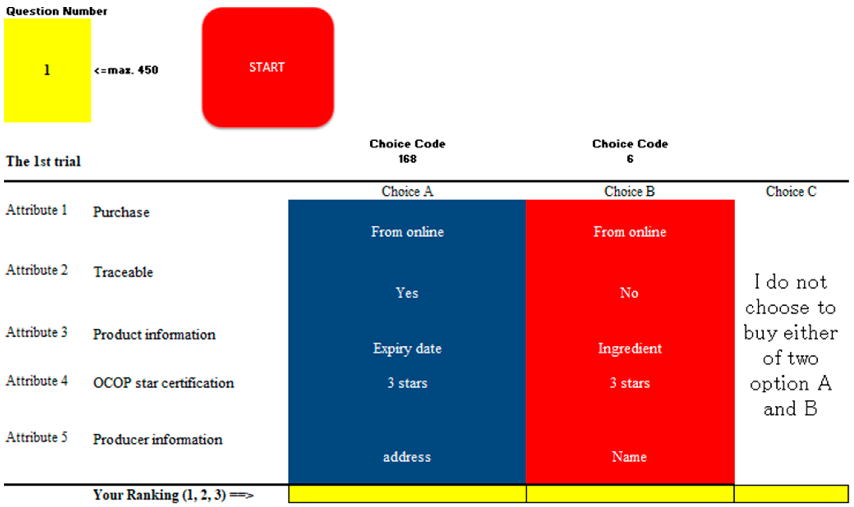 Sustainability 16 04521 g002
