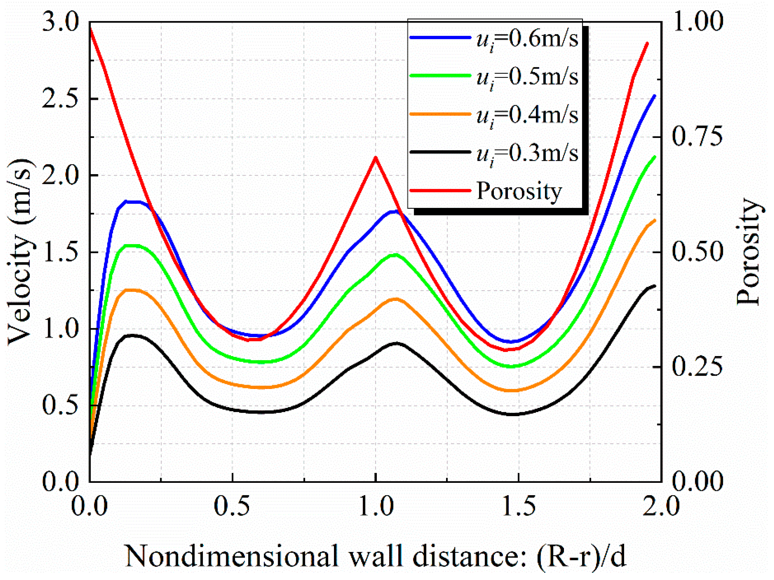 Sustainability 16 04522 g007