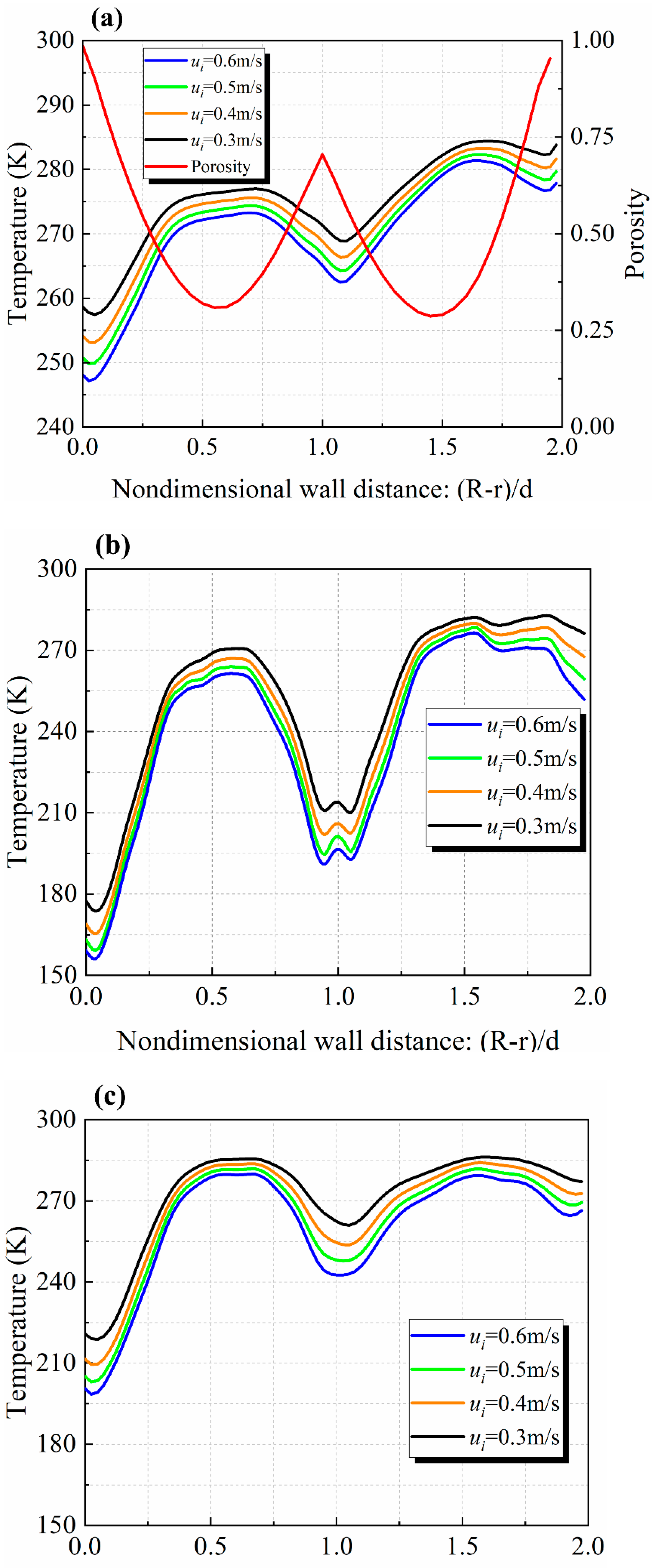 Sustainability 16 04522 g008