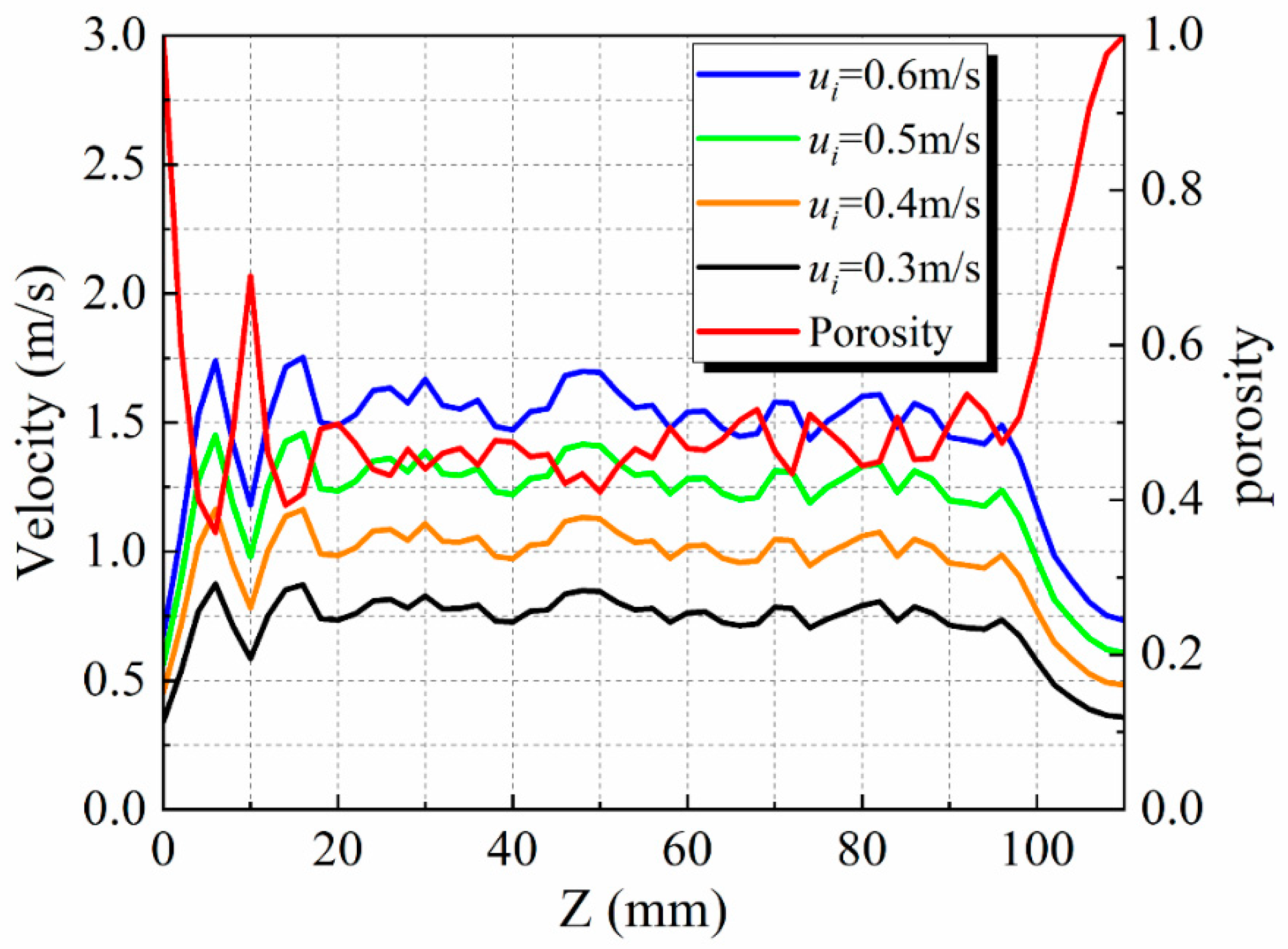 Sustainability 16 04522 g009