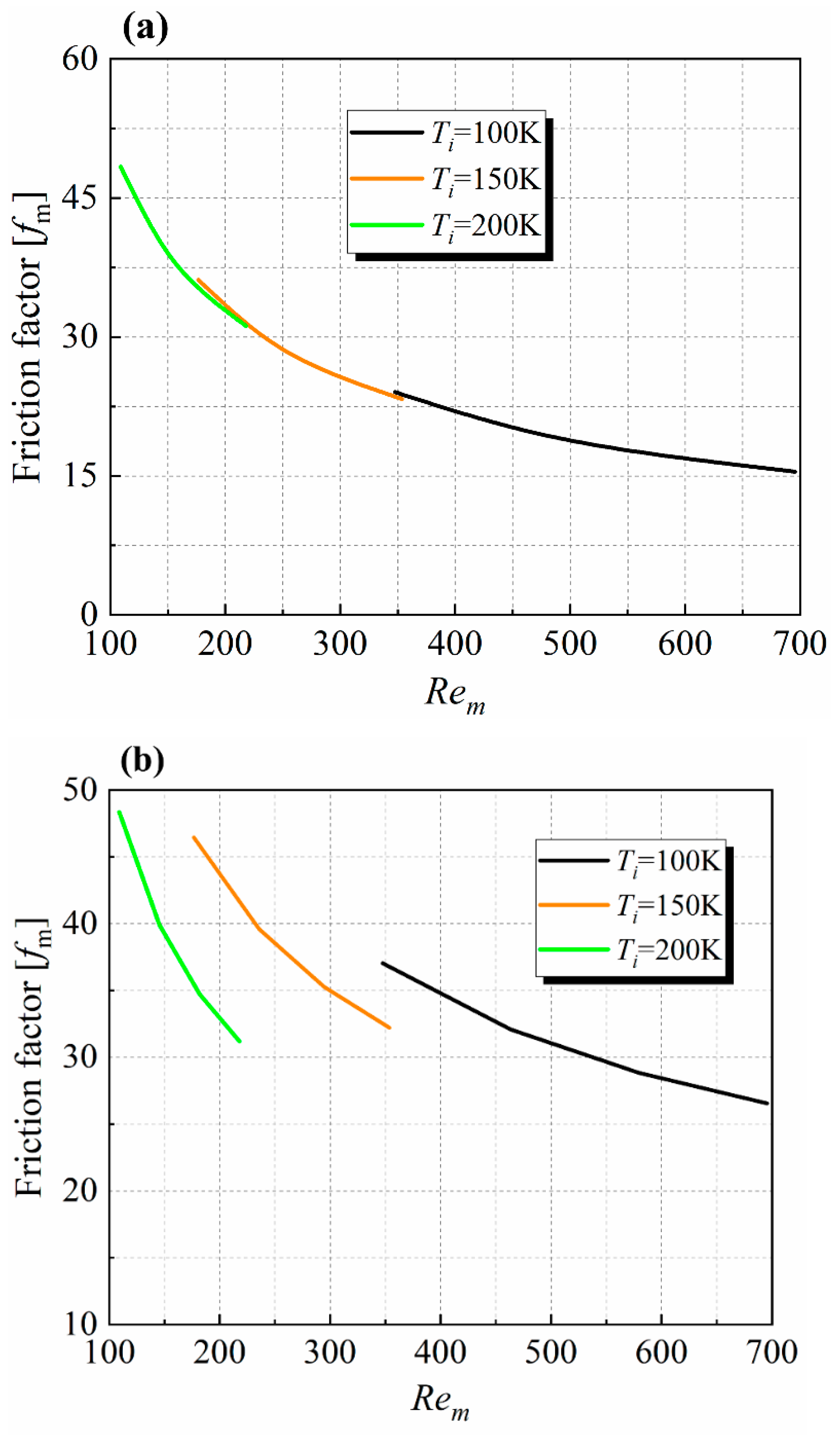 Sustainability 16 04522 g011