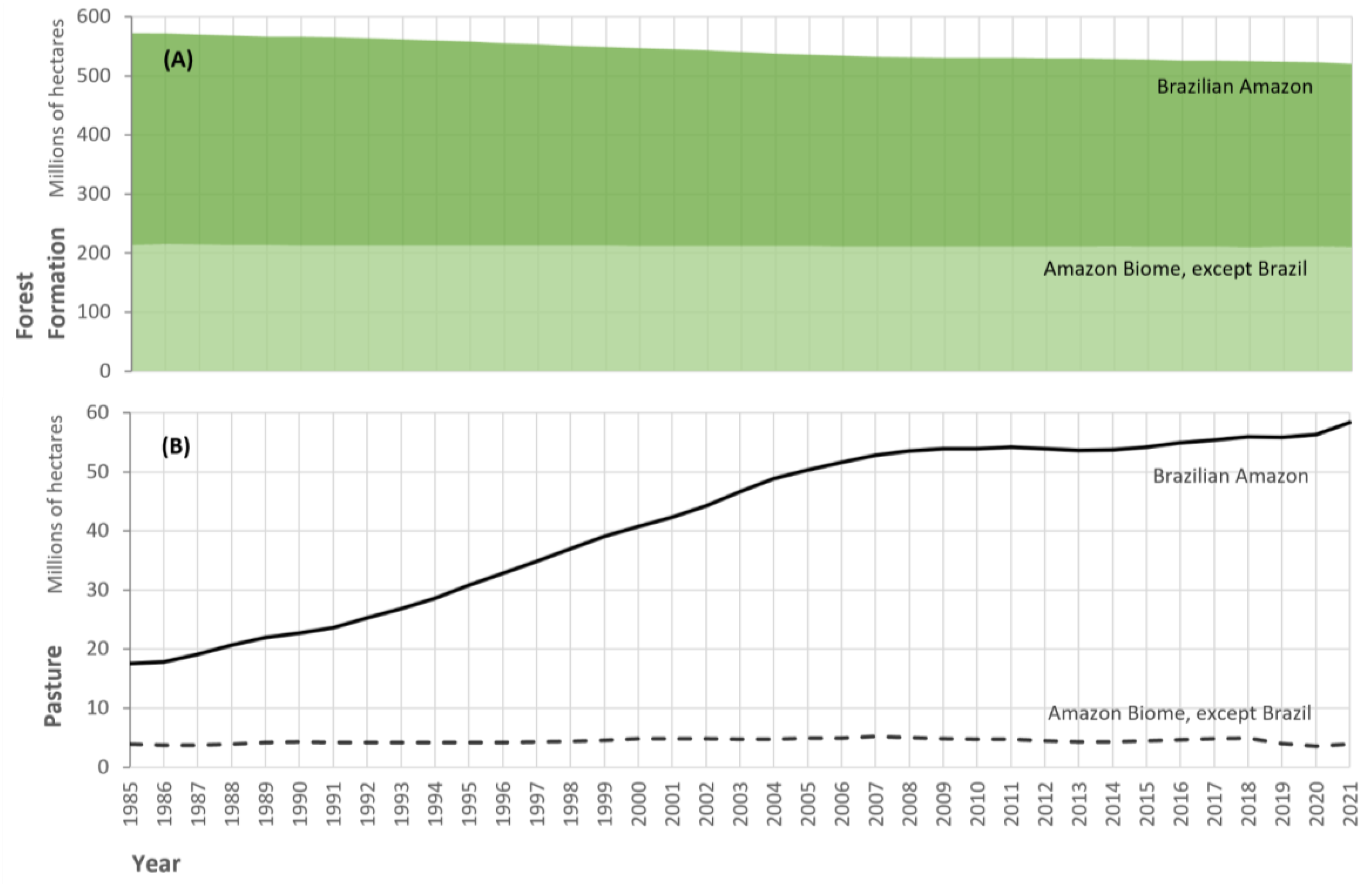 Sustainability 16 04526 g001