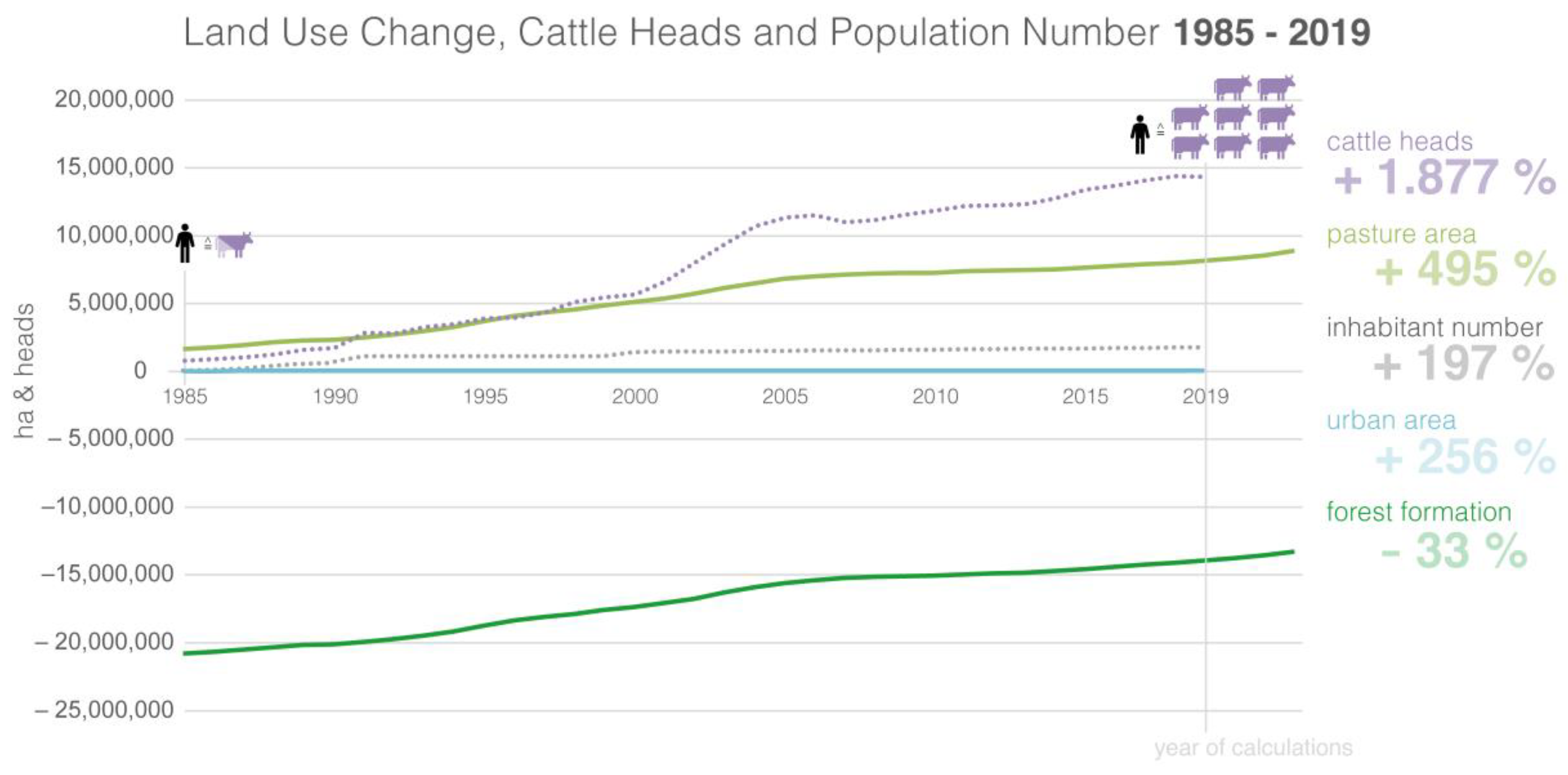 Sustainability 16 04526 g007