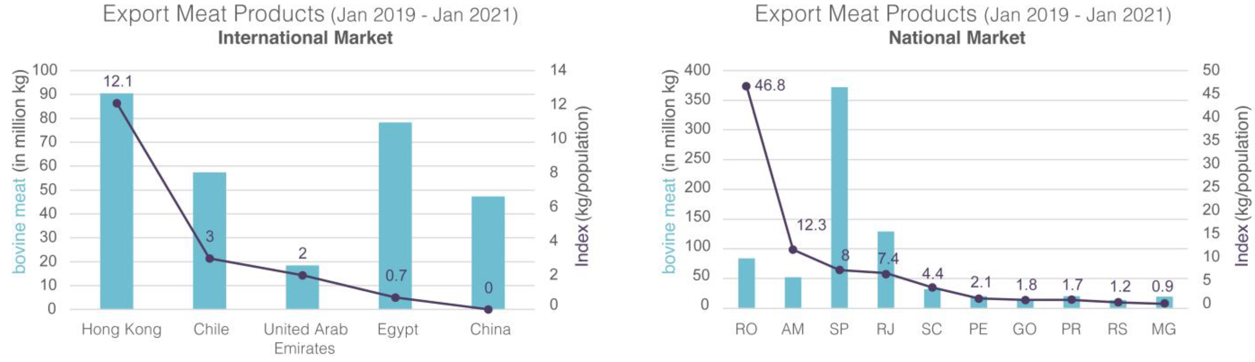 Sustainability 16 04526 g008