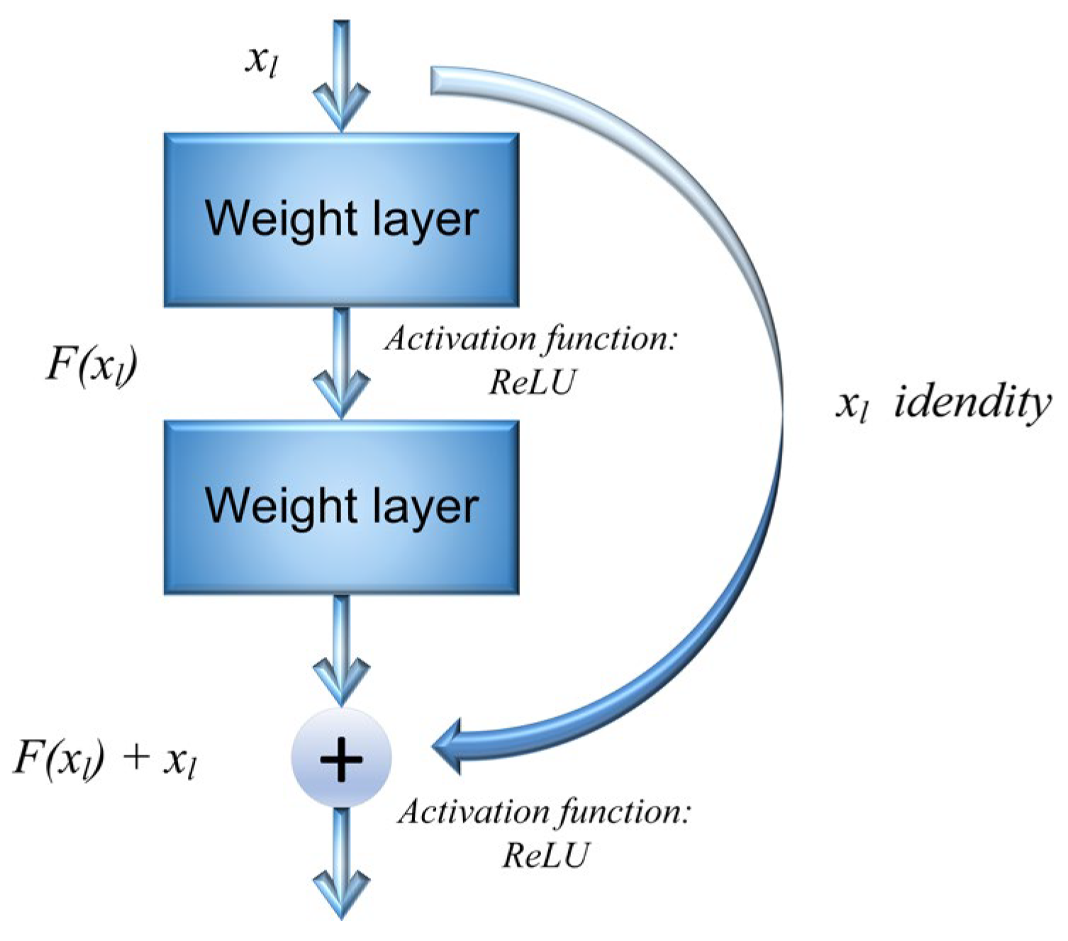 Sustainability 16 04531 g001