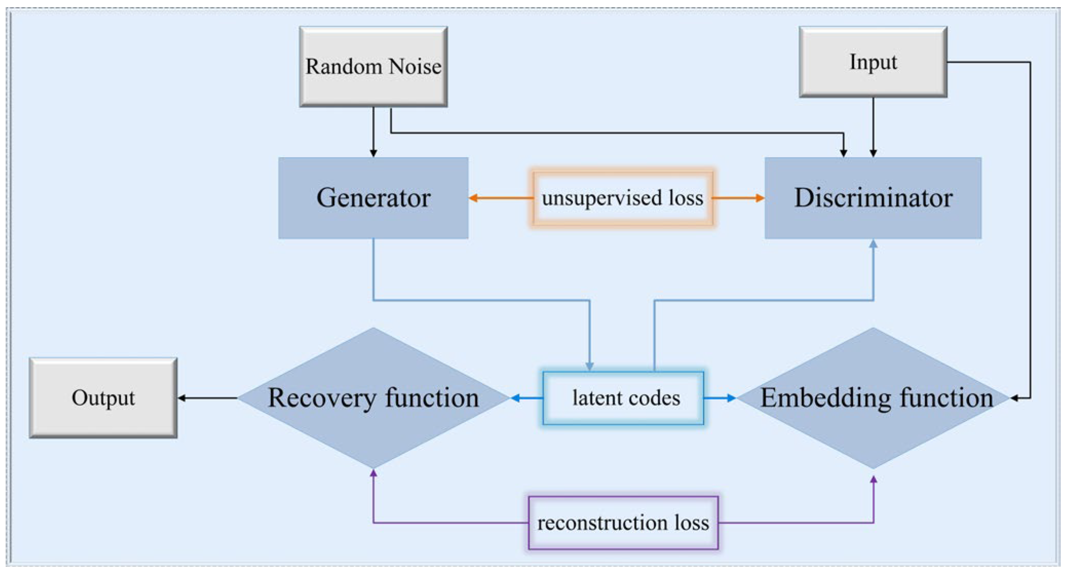 Sustainability 16 04531 g003