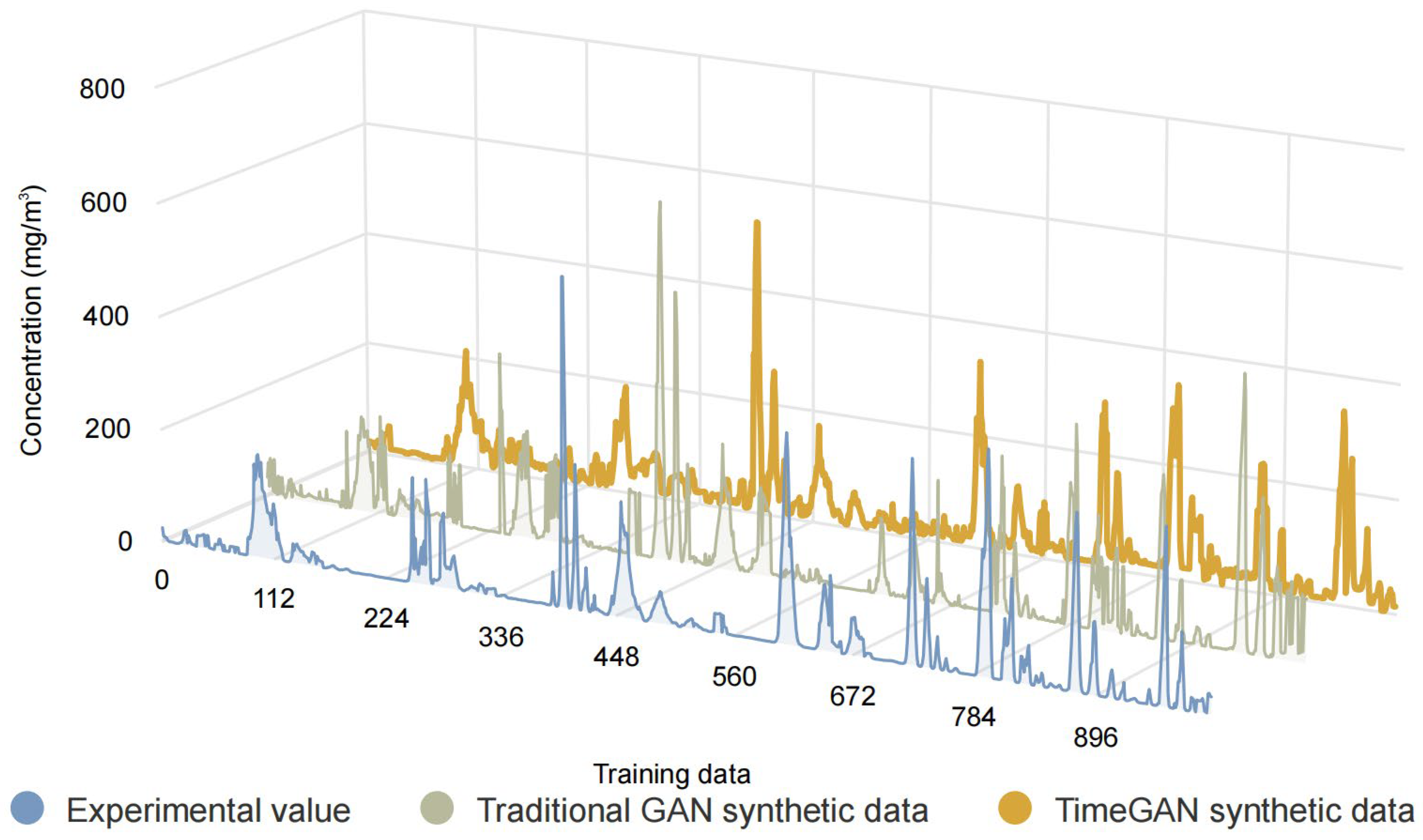 Sustainability 16 04531 g005