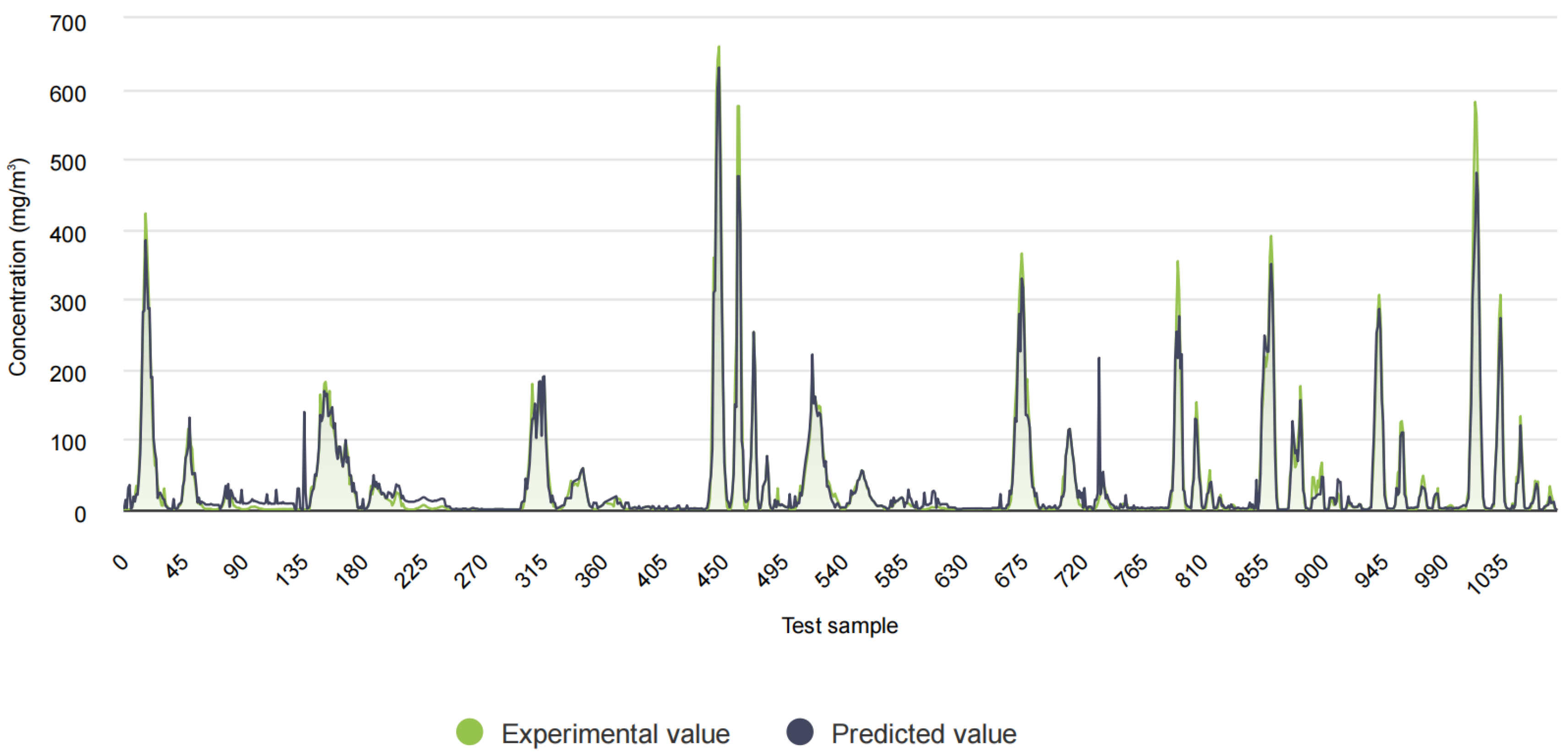 Sustainability 16 04531 g006