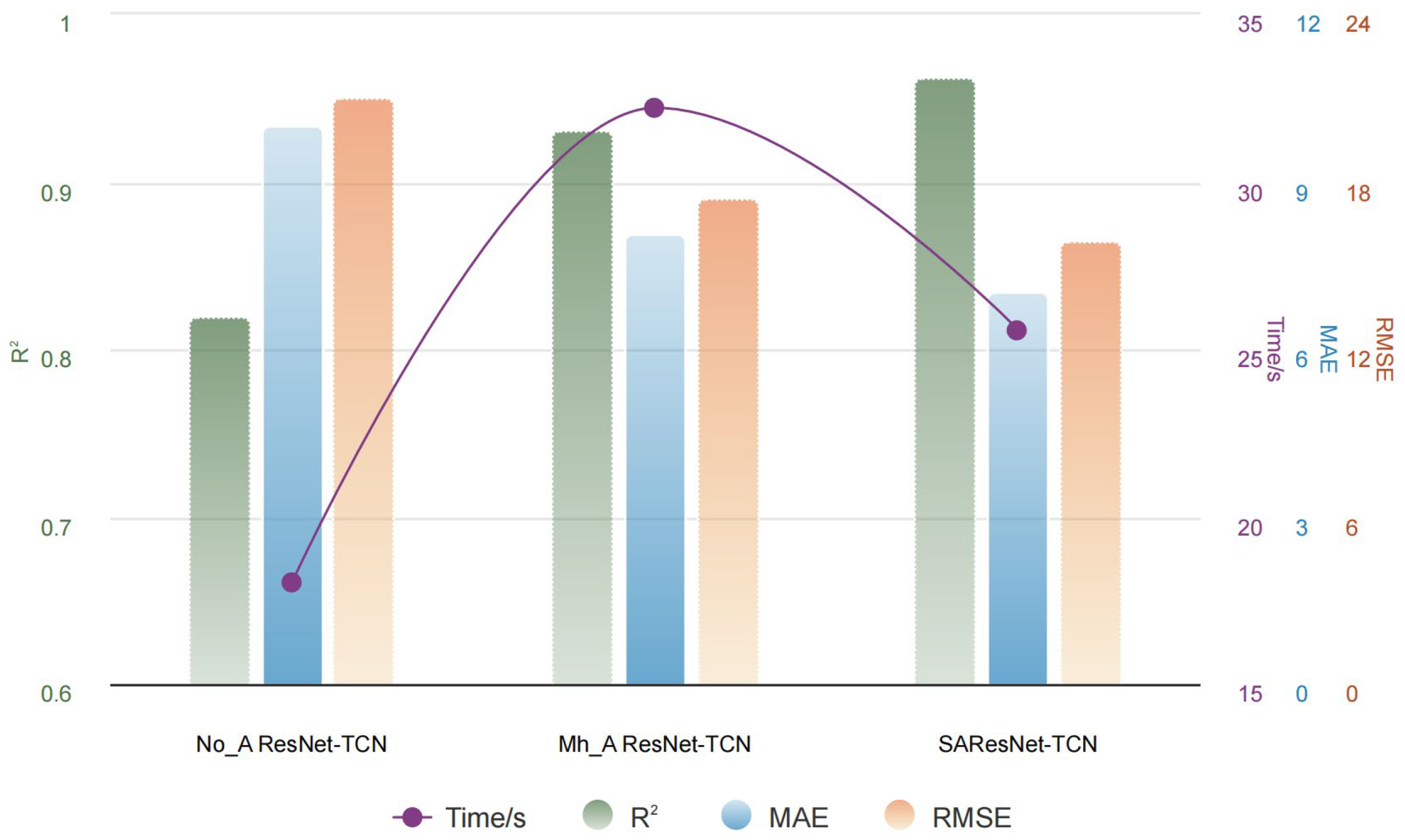 Sustainability 16 04531 g008