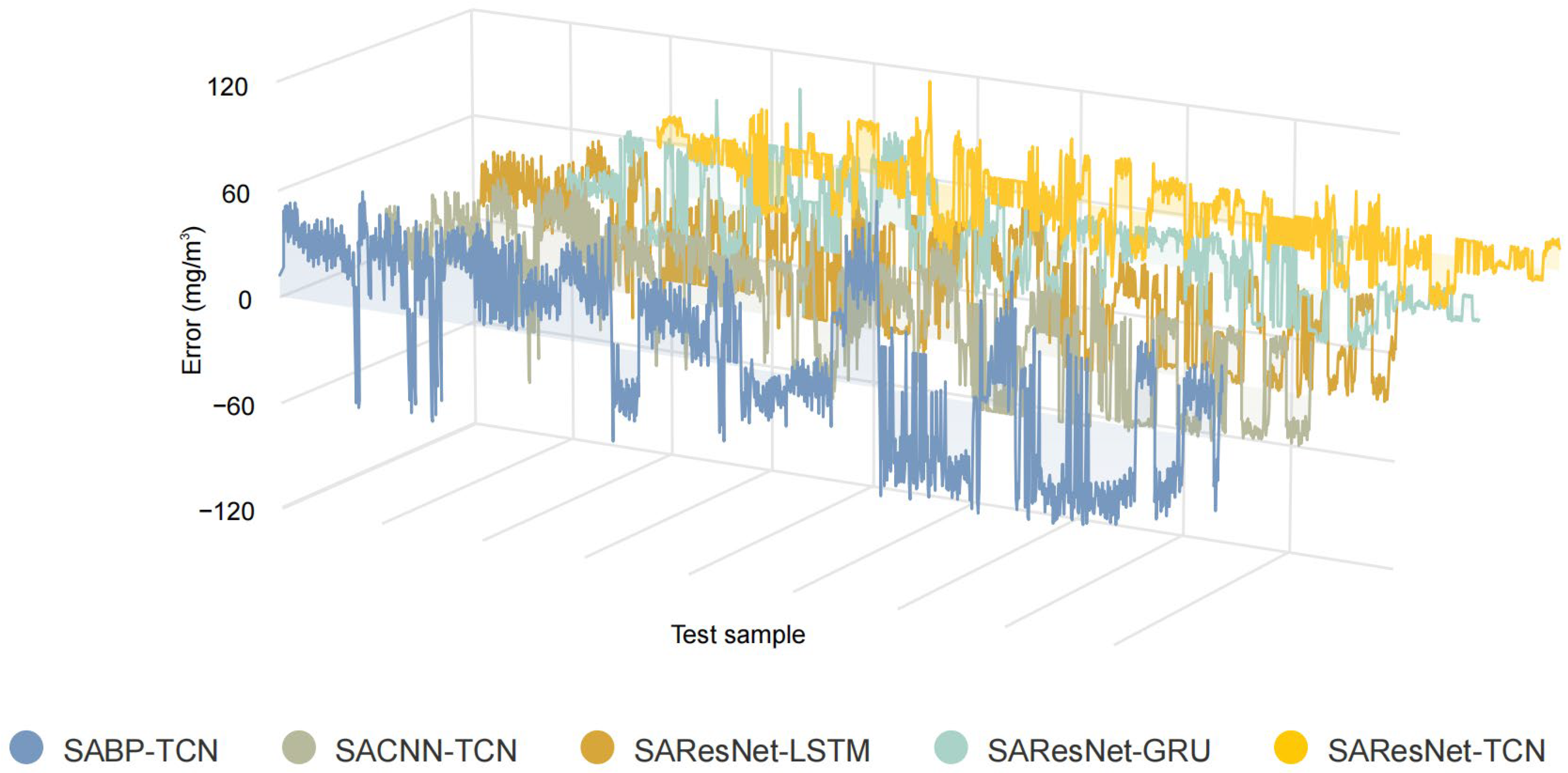 Sustainability 16 04531 g009