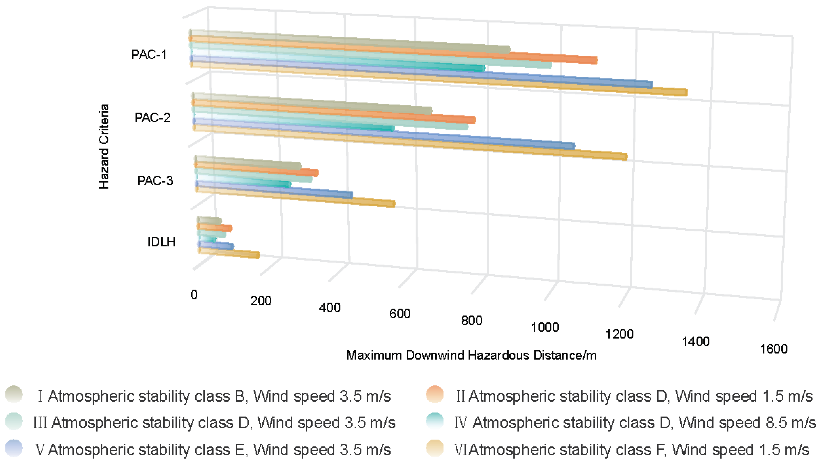 Sustainability 16 04531 g012