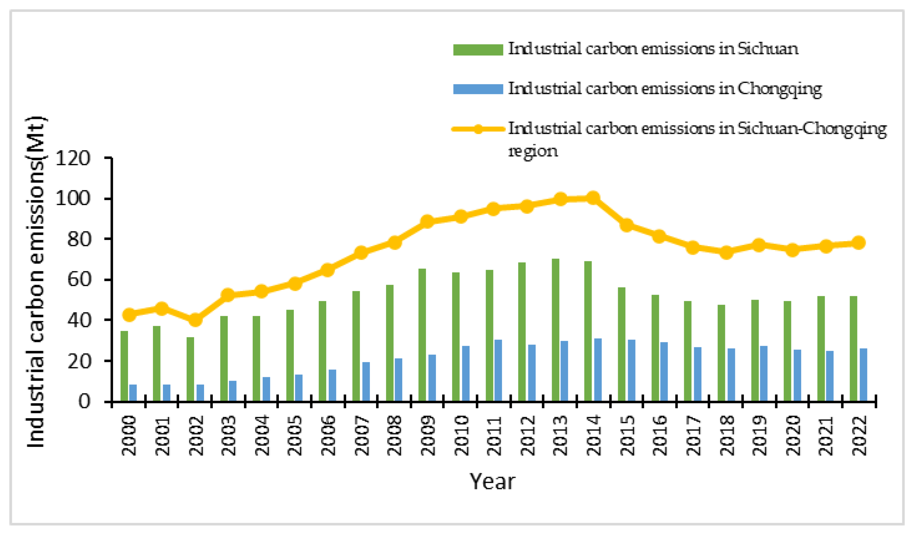 Sustainability 16 04532 g002
