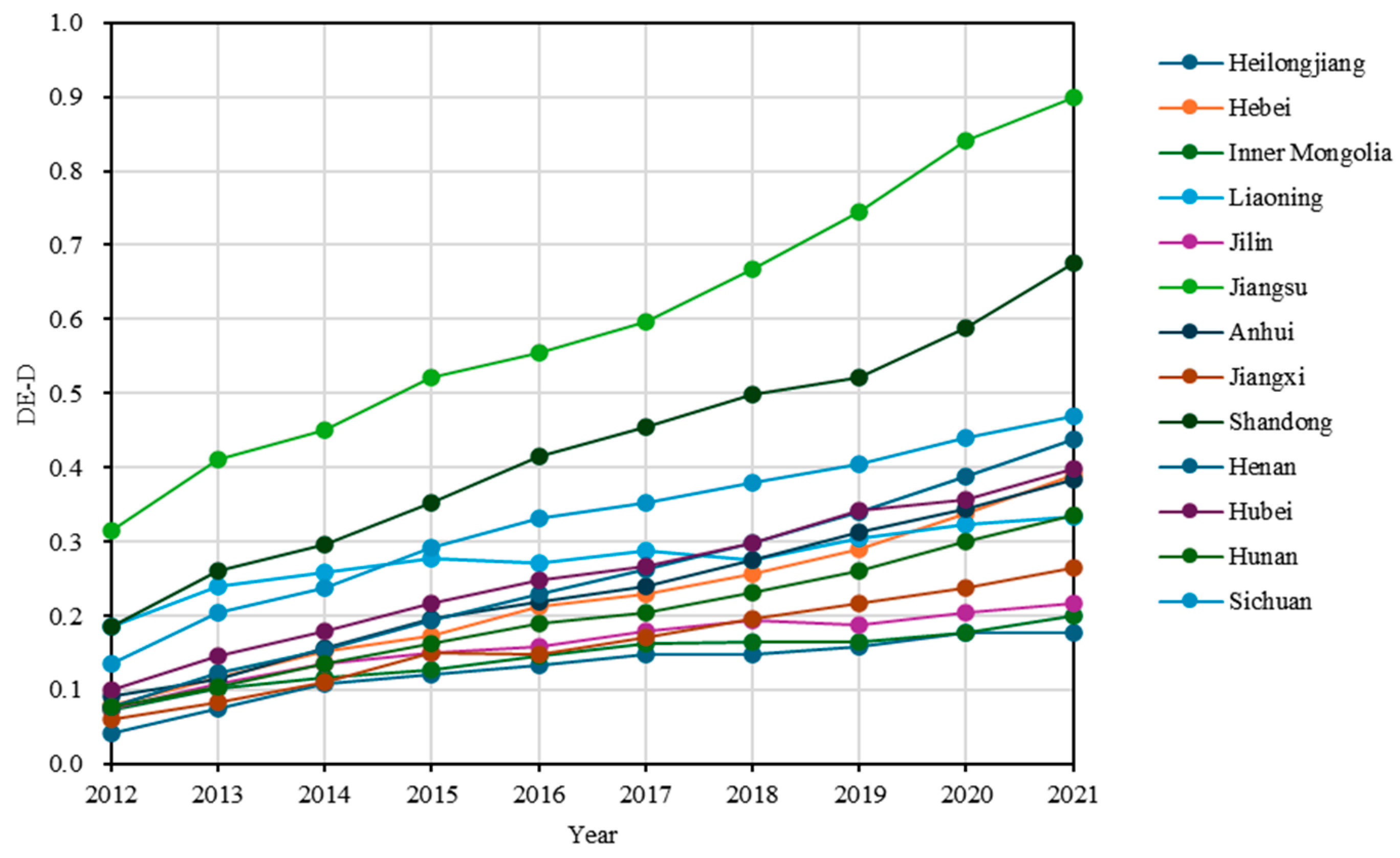 Sustainability 16 04533 g003