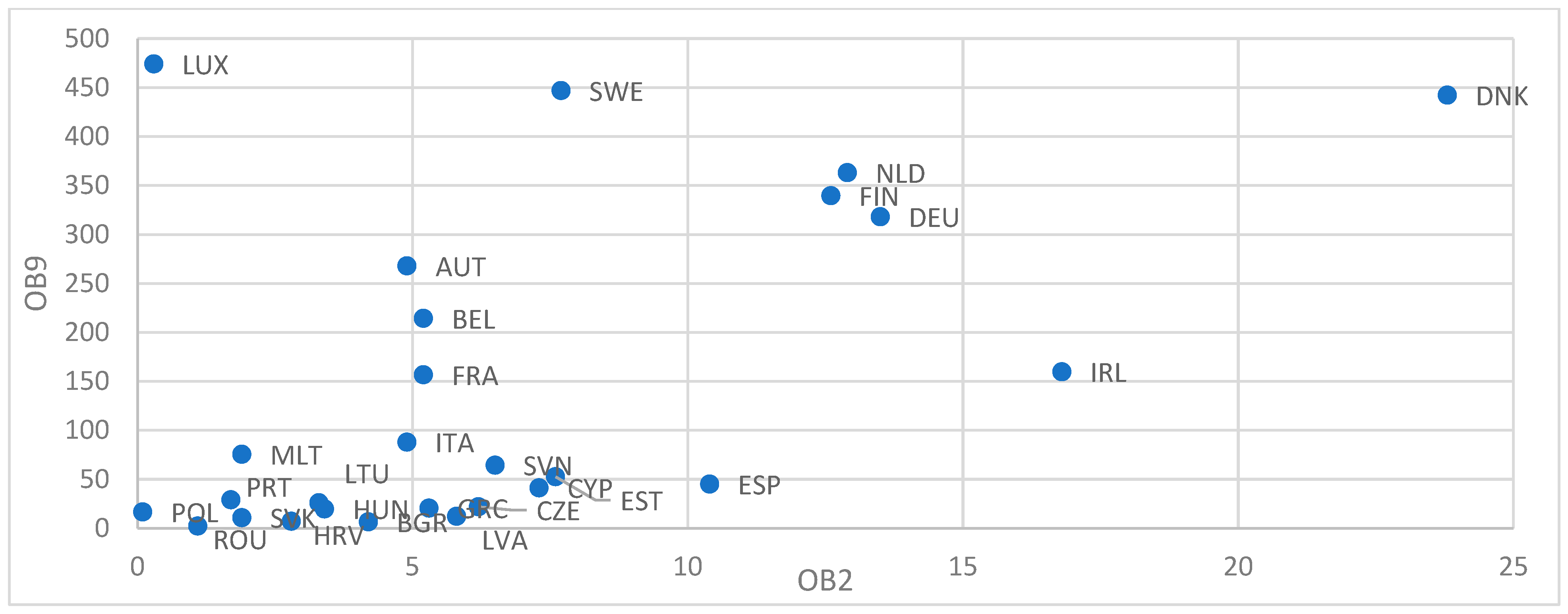 Sustainability 16 04534 g002