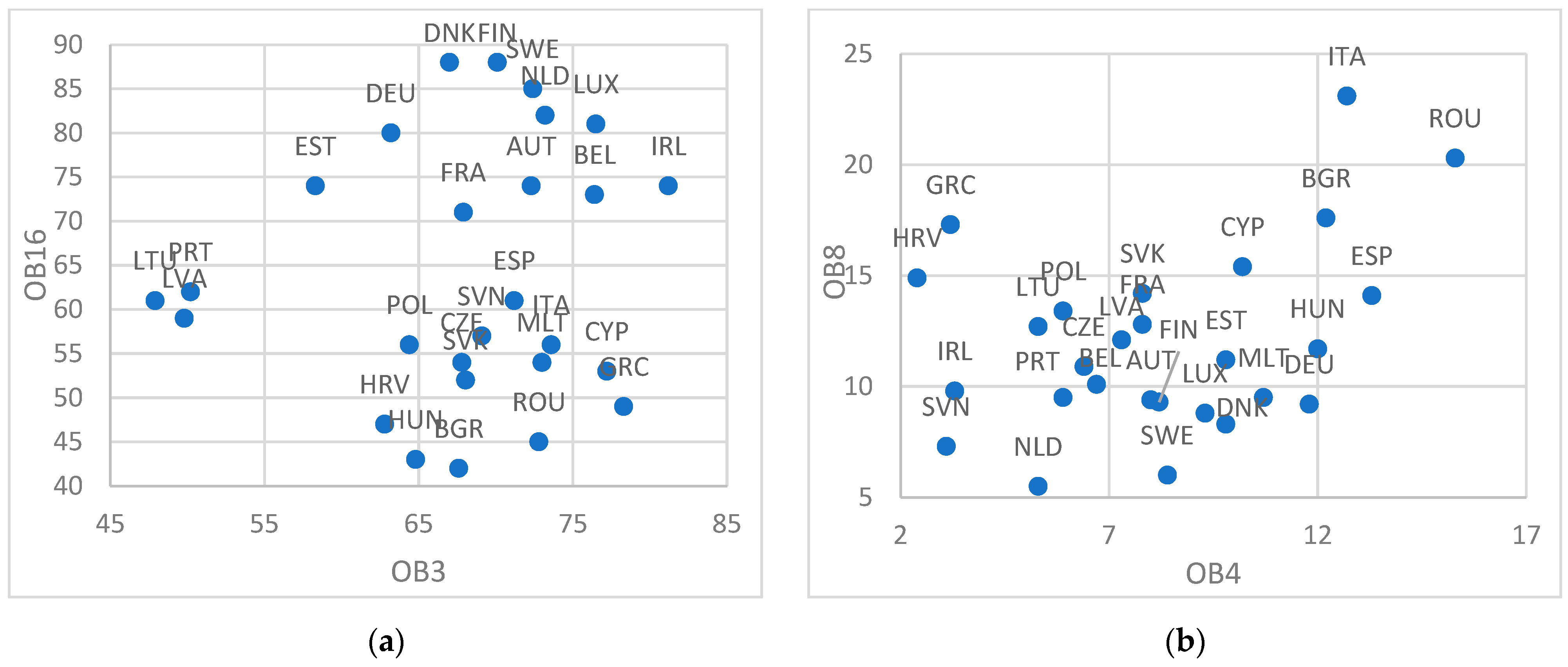 Sustainability 16 04534 g003