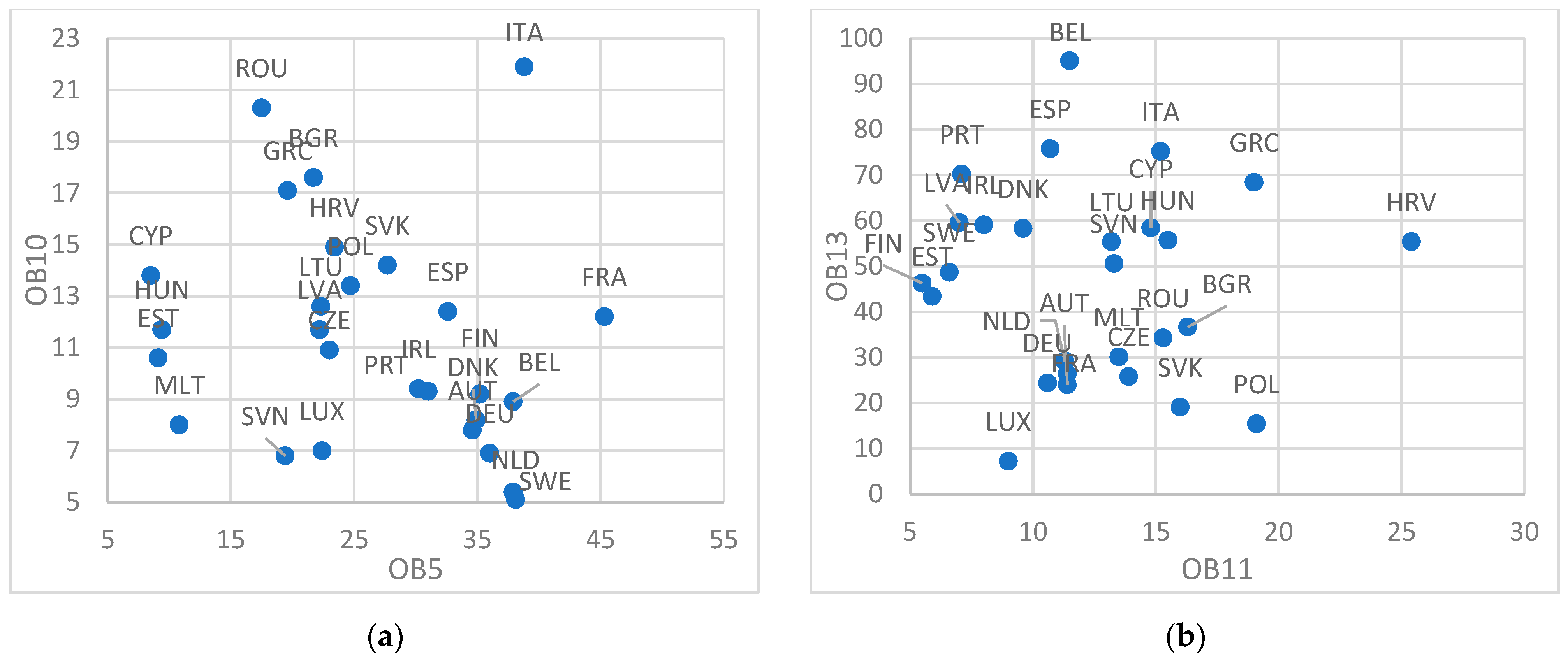 Sustainability 16 04534 g004