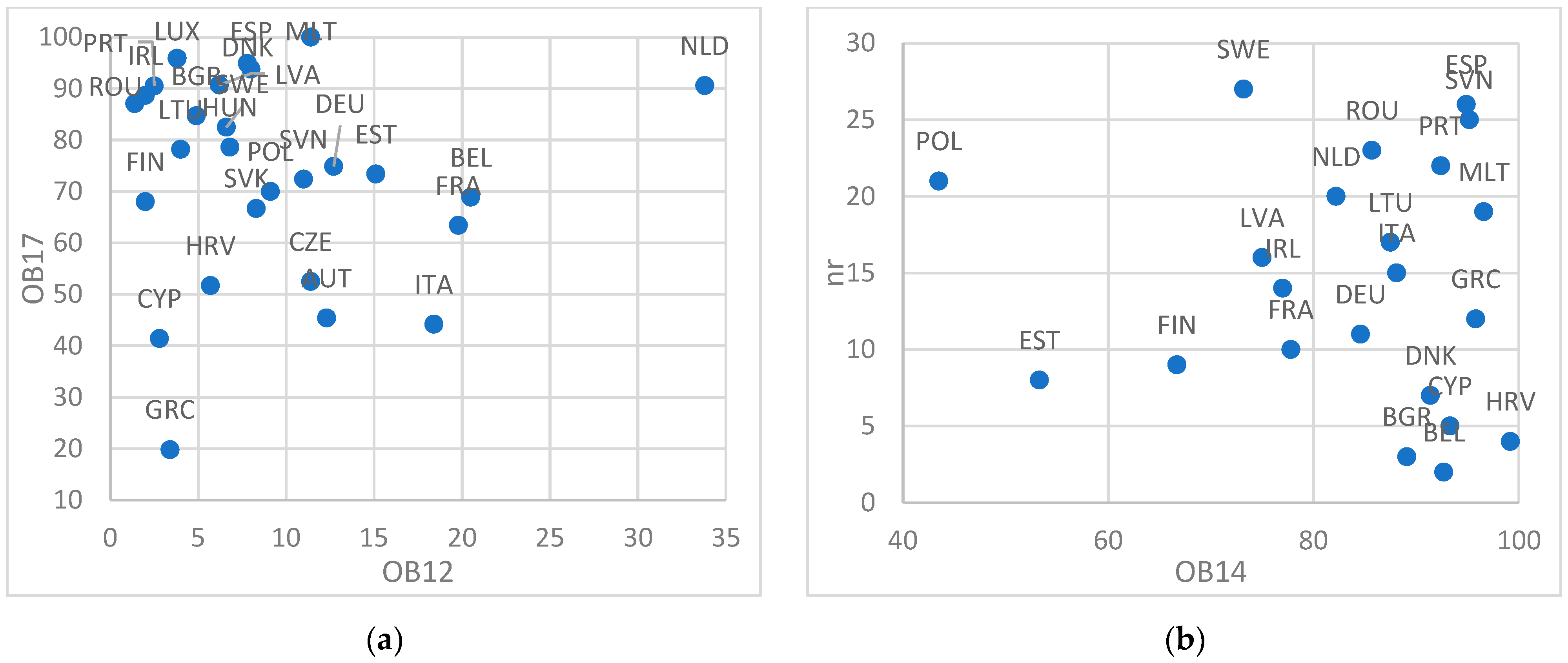 Sustainability 16 04534 g006