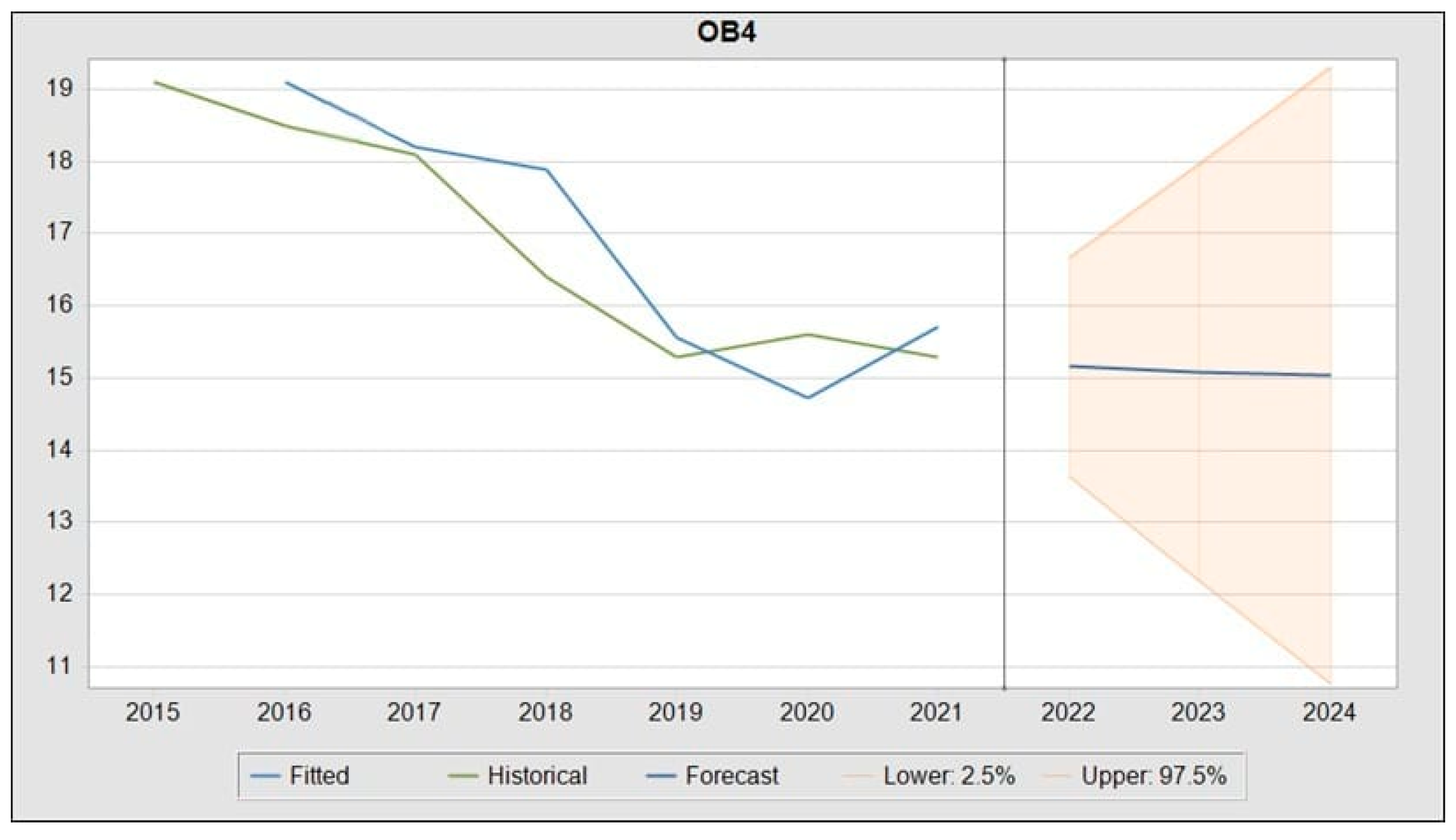 Sustainability 16 04534 g009