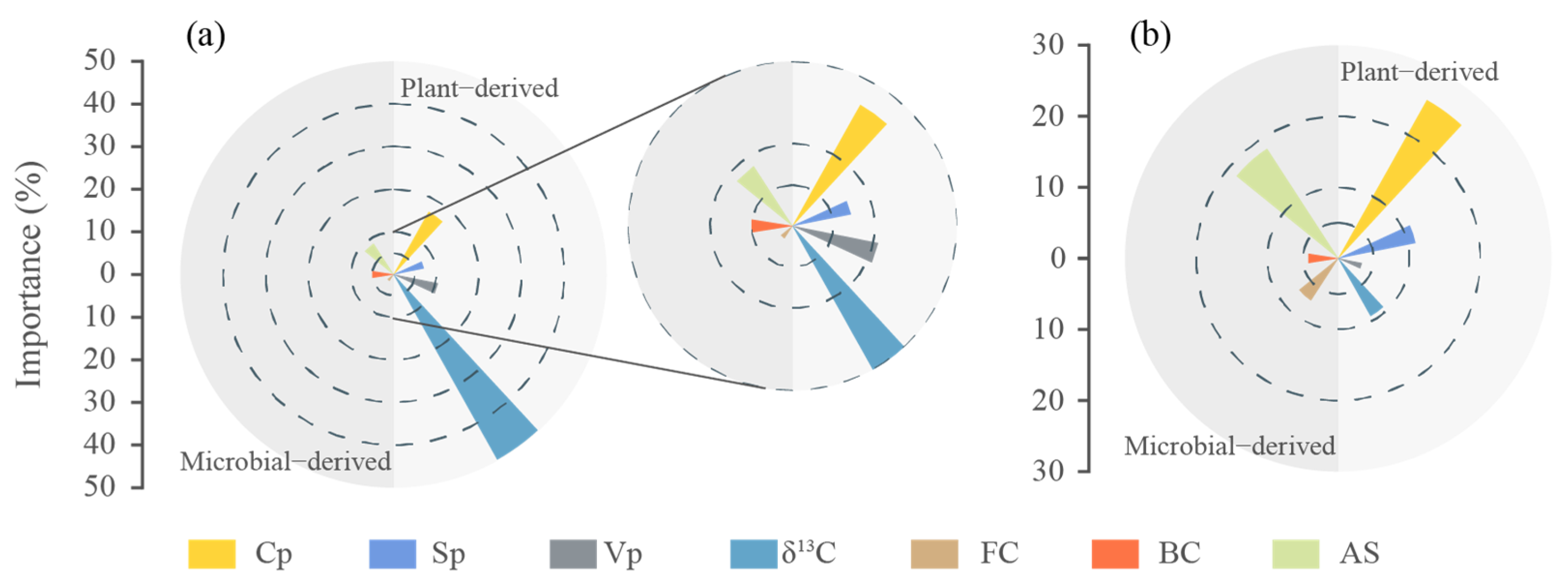 Sustainability 16 04538 g006