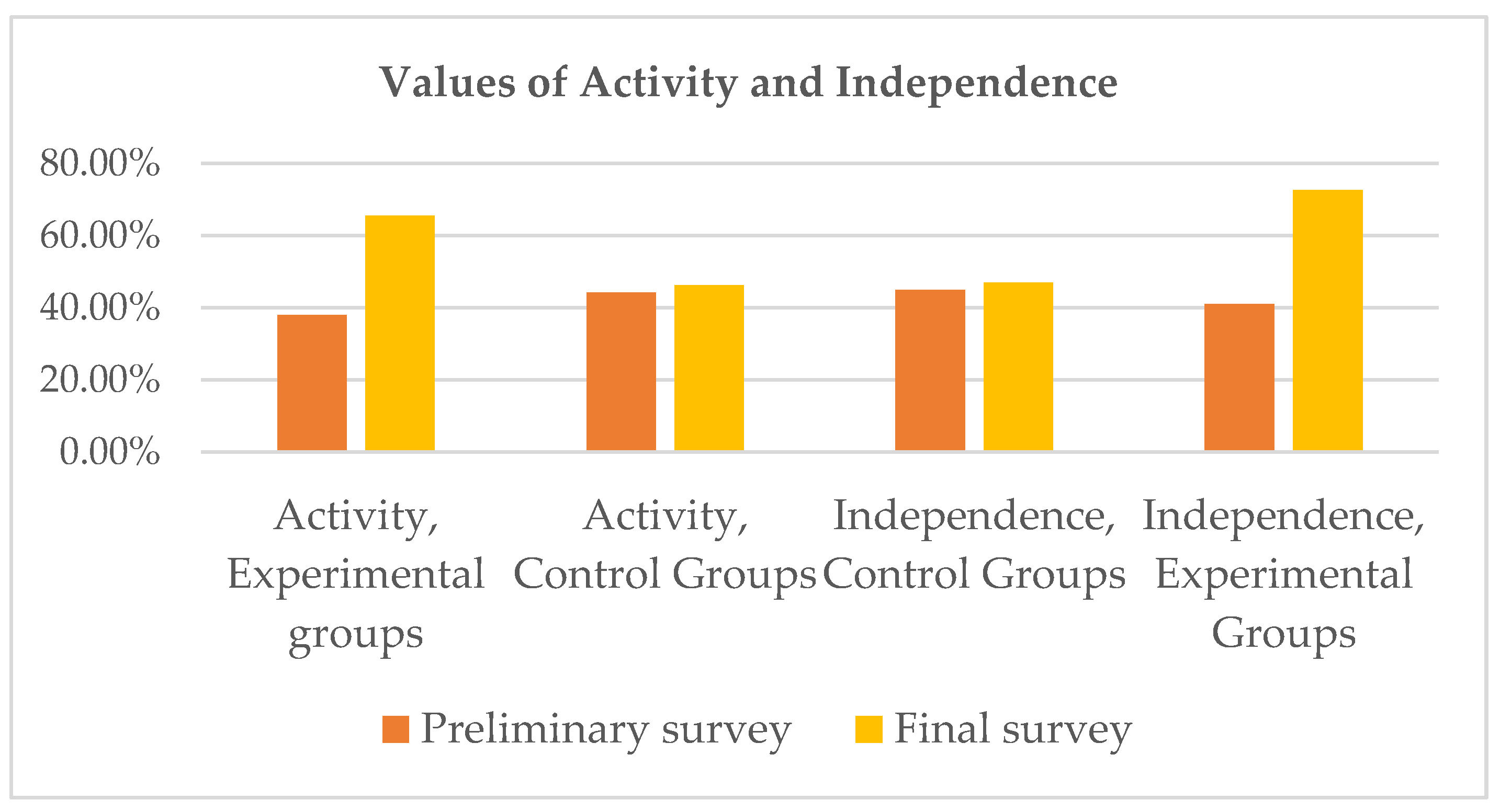 Sustainability 16 04540 g001