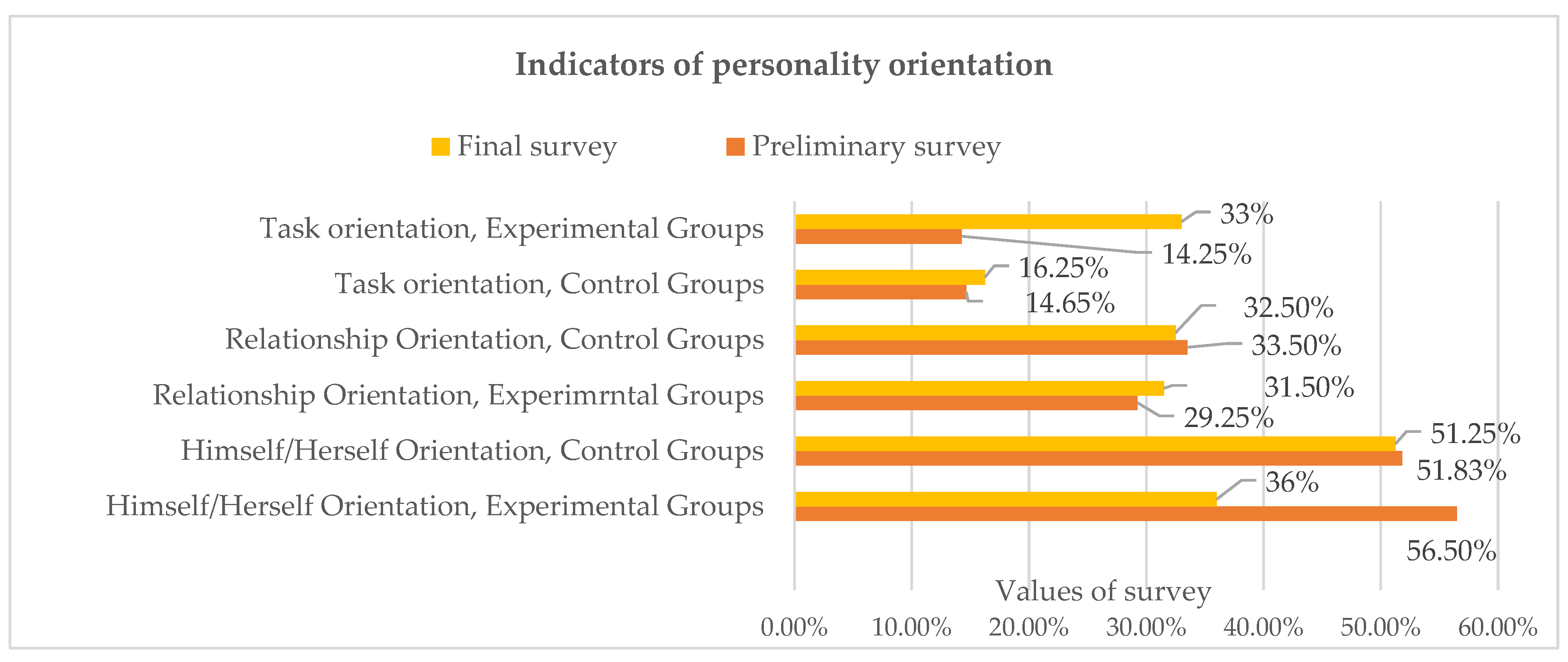 Sustainability 16 04540 g002