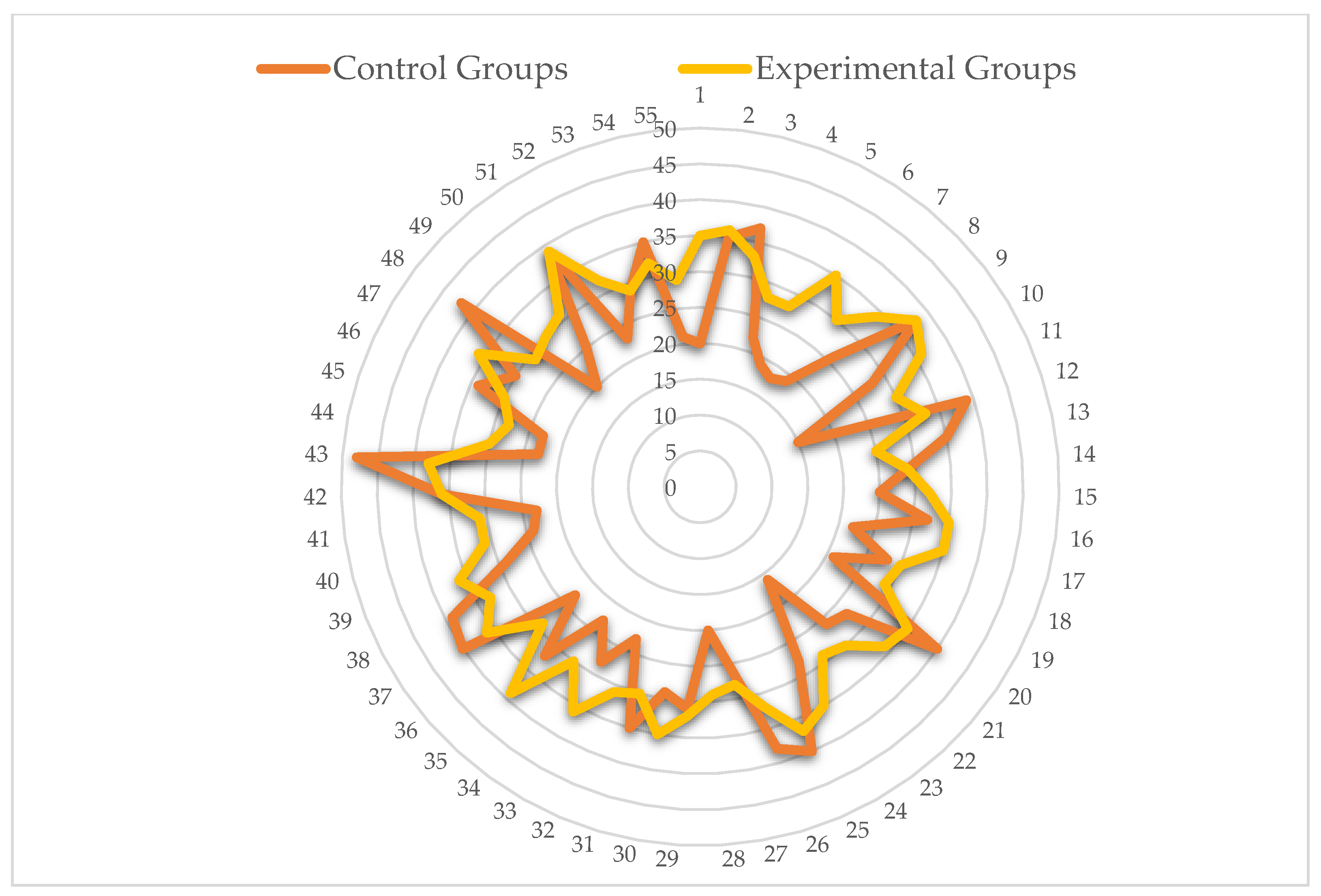 Sustainability 16 04540 g006