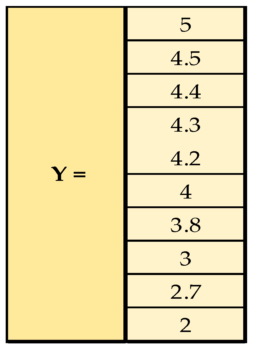 Sustainability 16 04540 g008