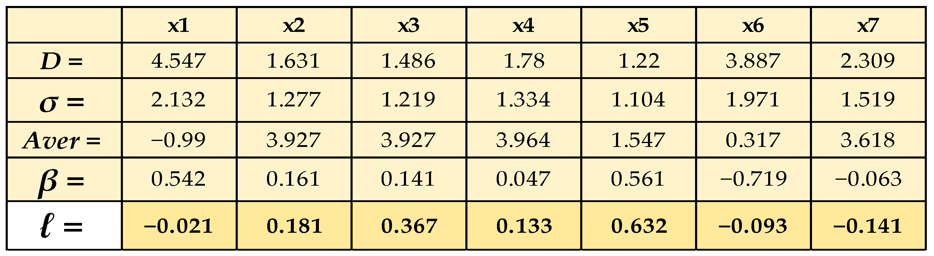 Sustainability 16 04540 g011
