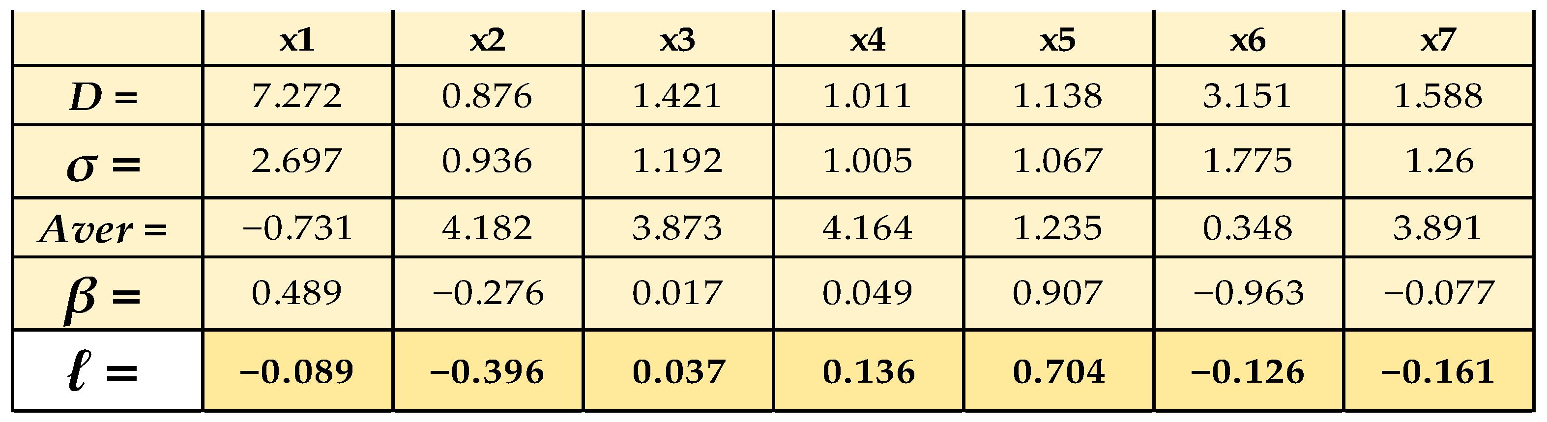 Sustainability 16 04540 g012