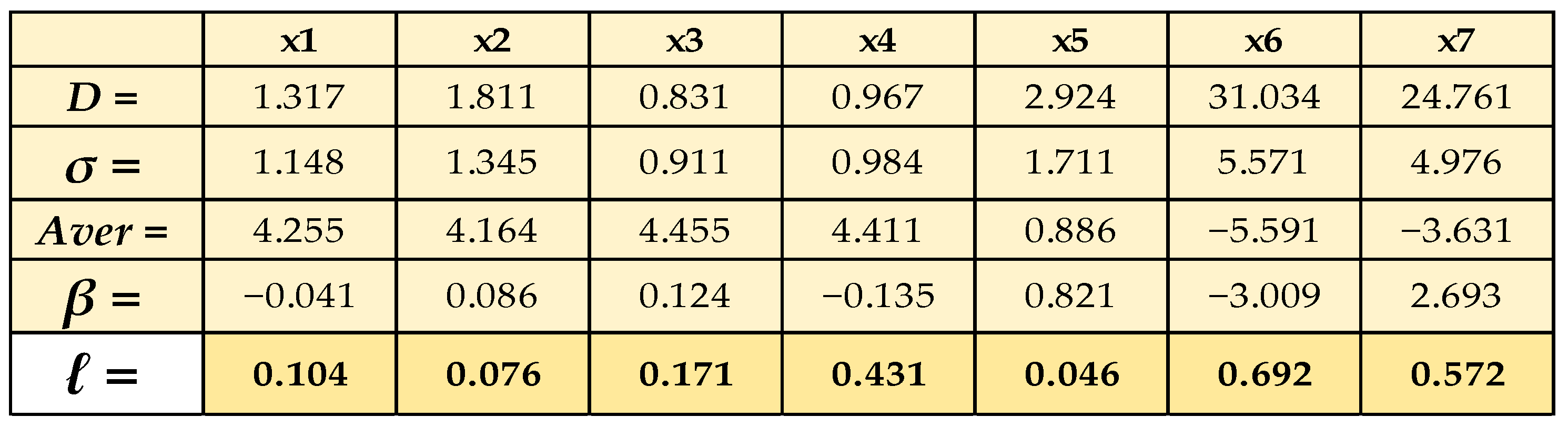 Sustainability 16 04540 g013