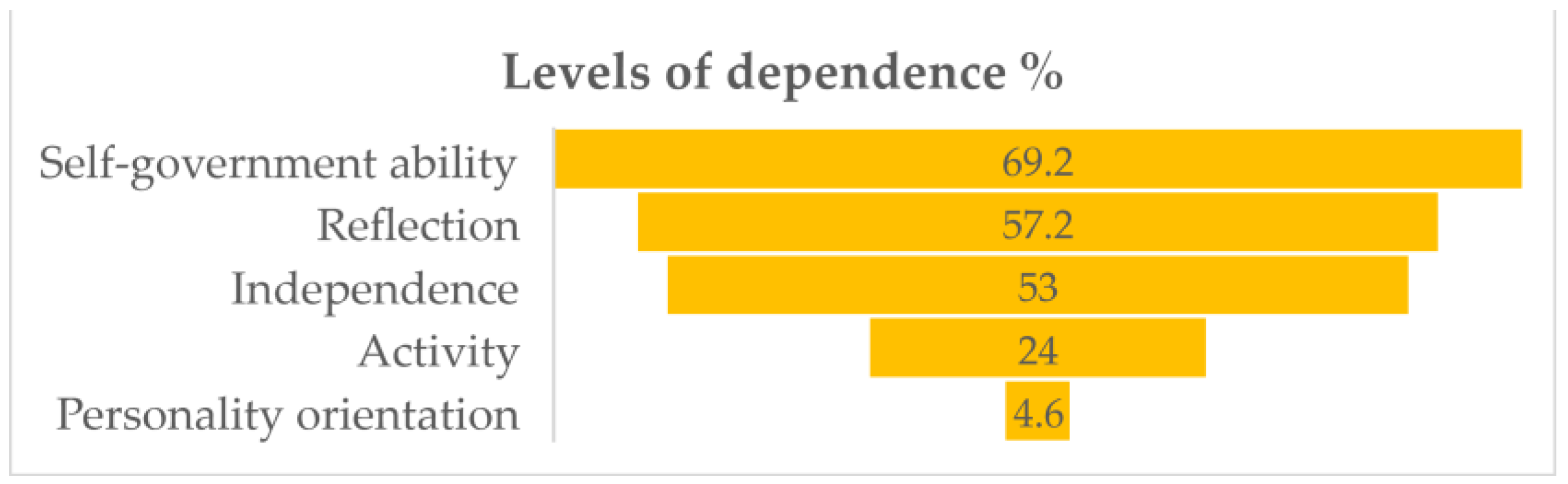 Sustainability 16 04540 g014