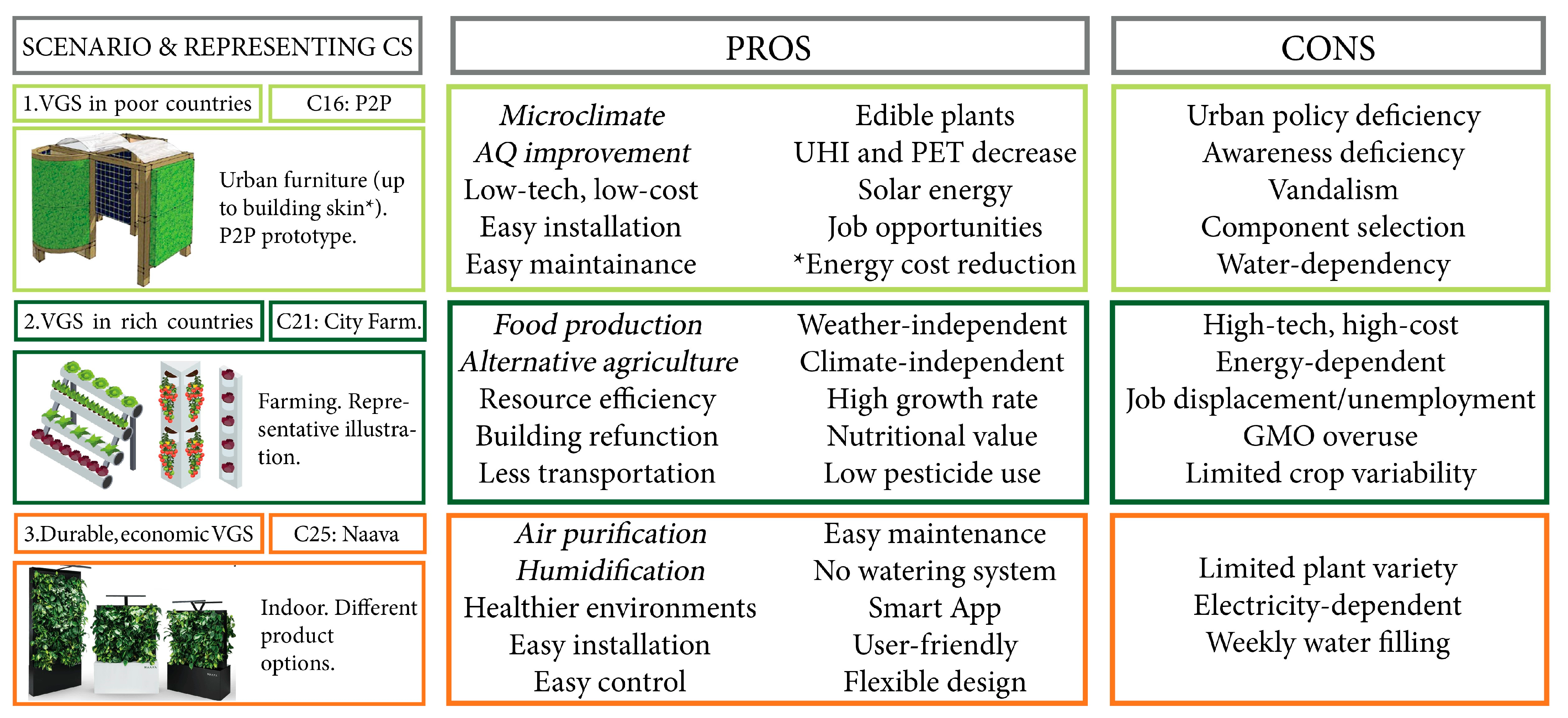 Sustainability 16 04543 g009